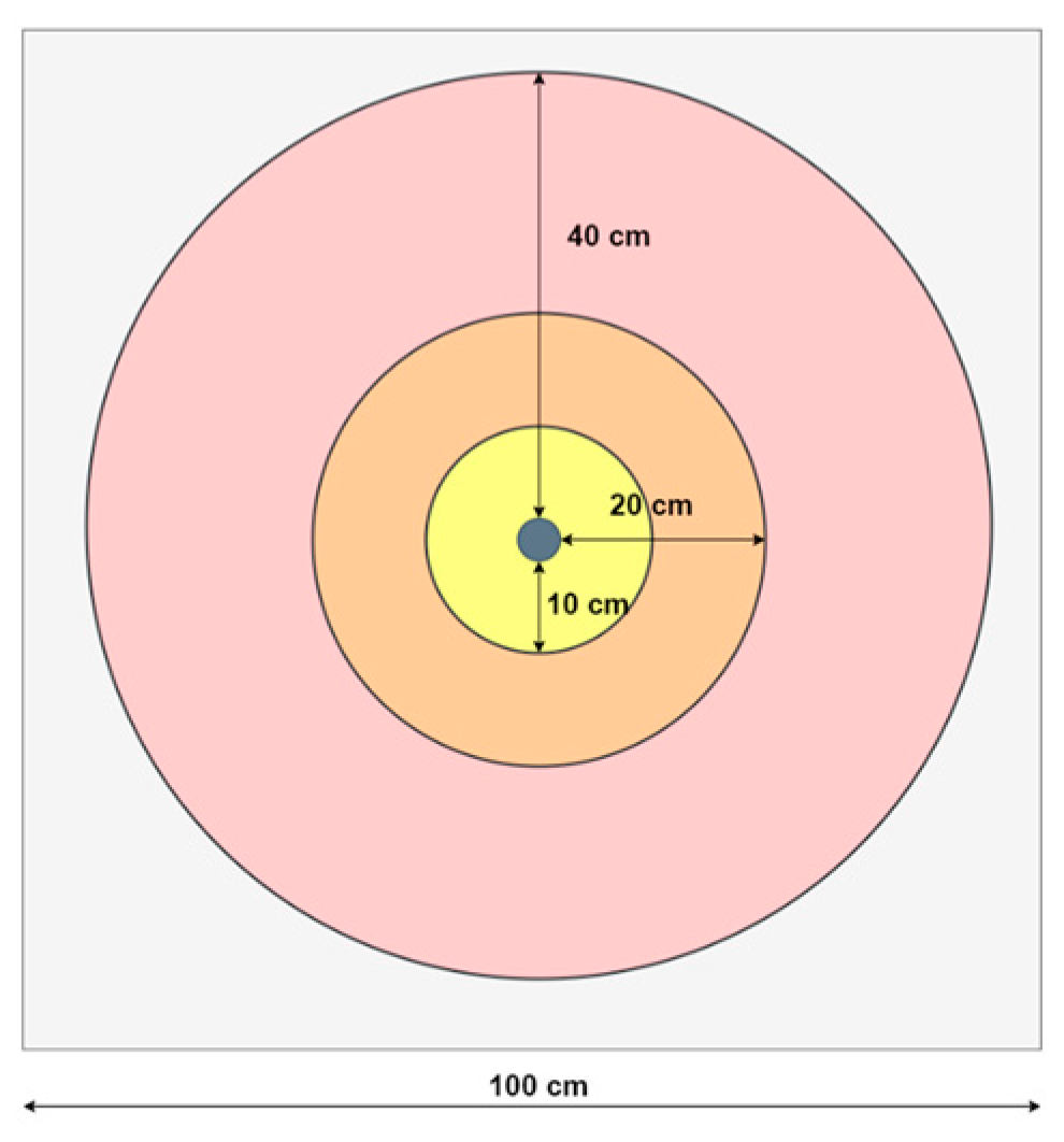 Applsci 15 00179 g020