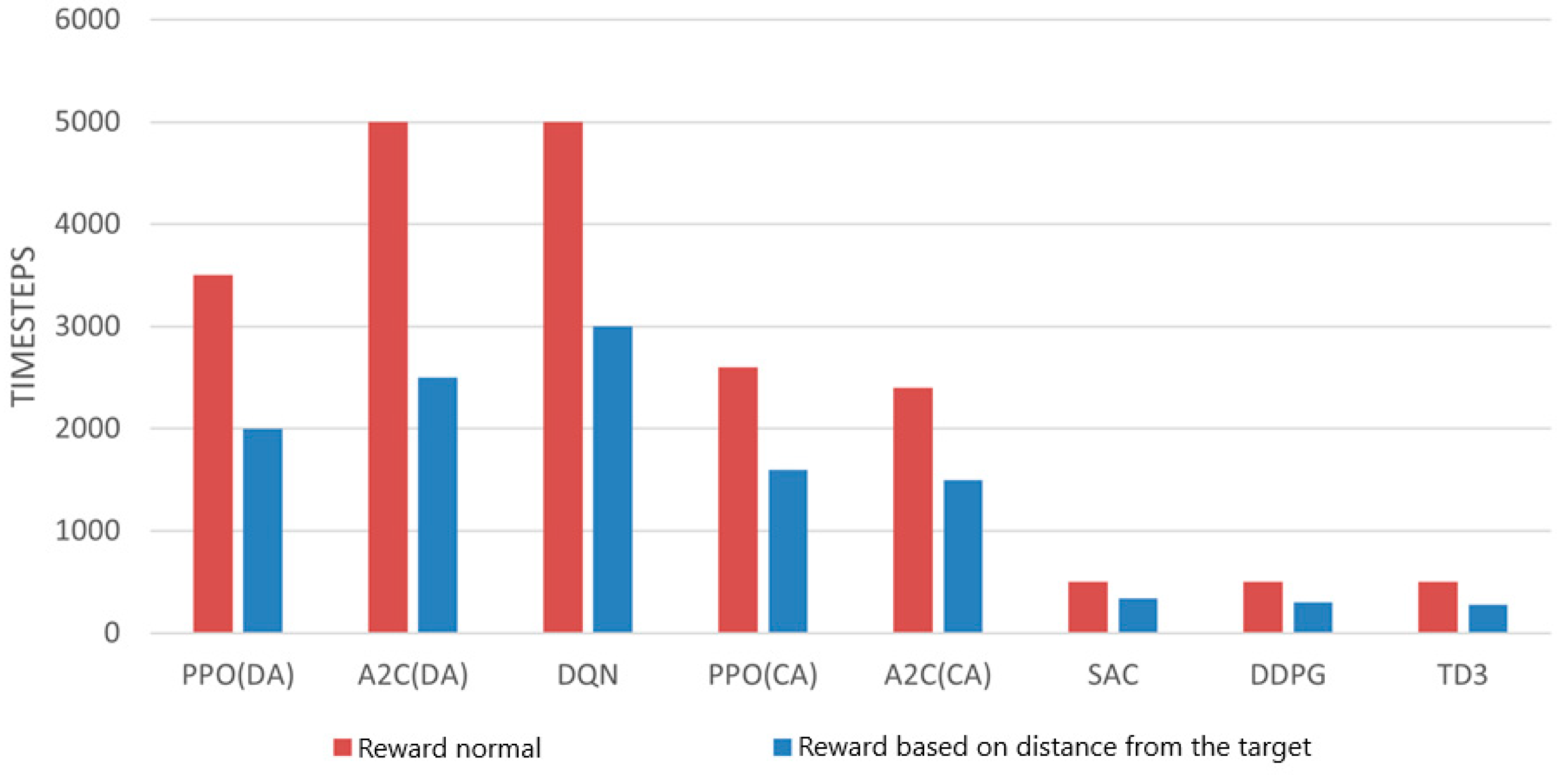 Applsci 15 00179 g028
