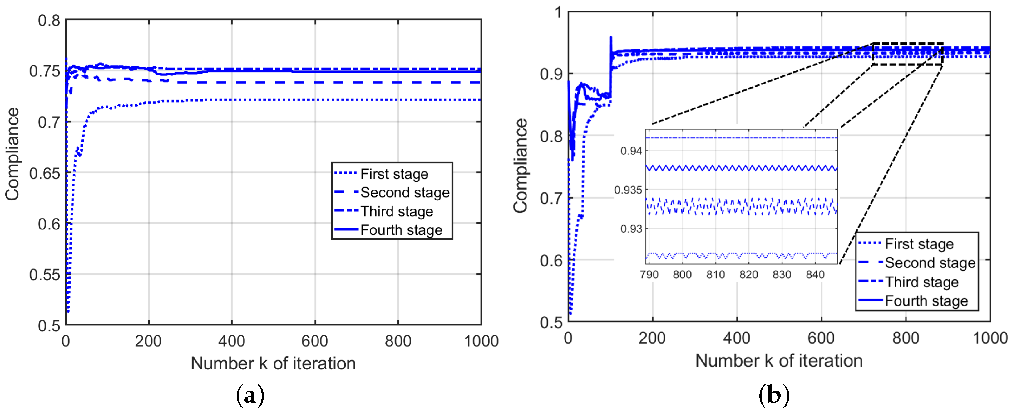 Applsci 15 00181 g007