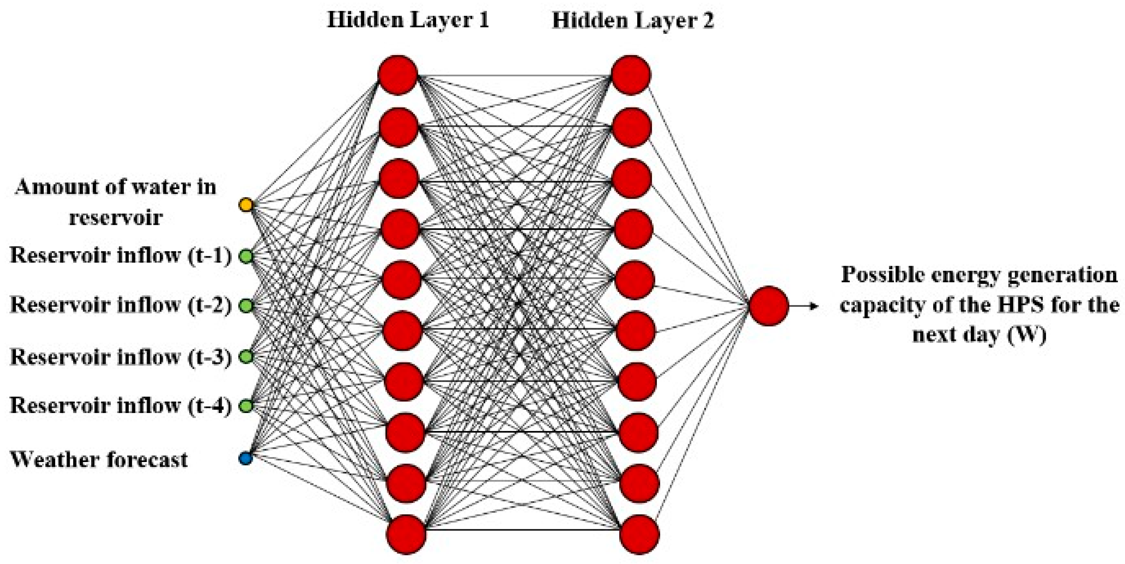 Applsci 15 00183 g005 Applsci 15 00183 g005