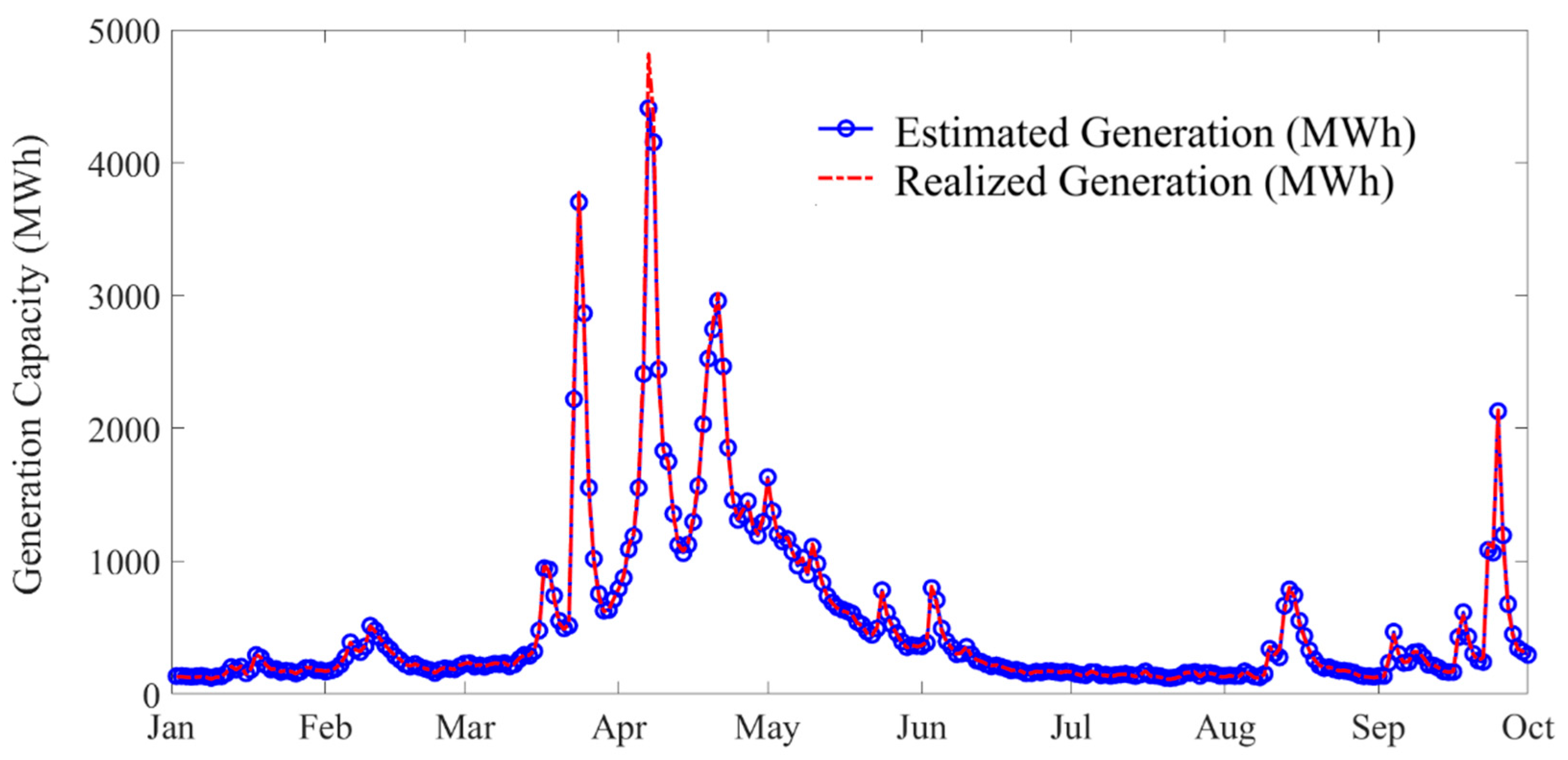 Applsci 15 00183 g006 Applsci 15 00183 g006