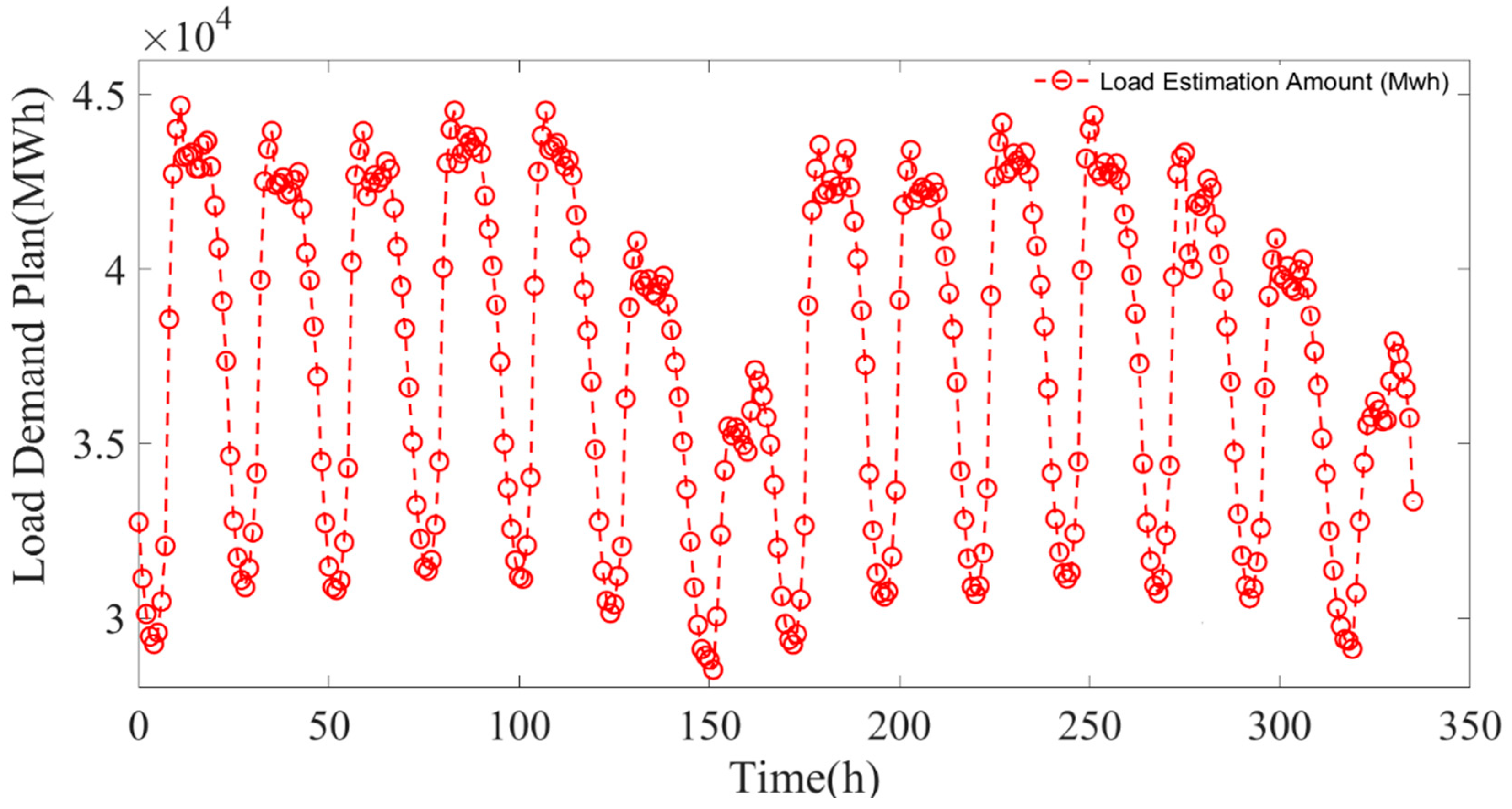 Applsci 15 00183 g010 Applsci 15 00183 g010