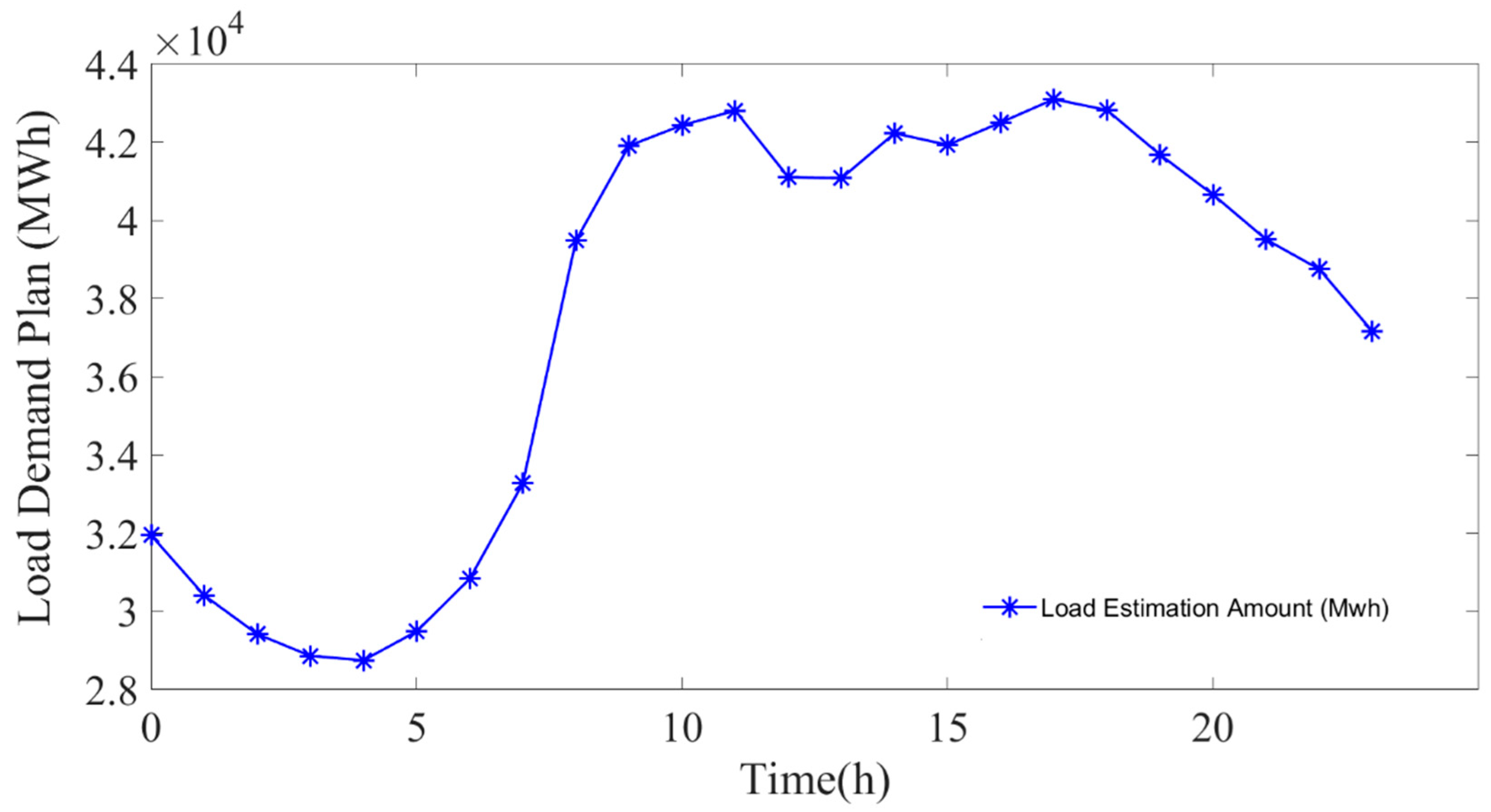 Applsci 15 00183 g011 Applsci 15 00183 g011