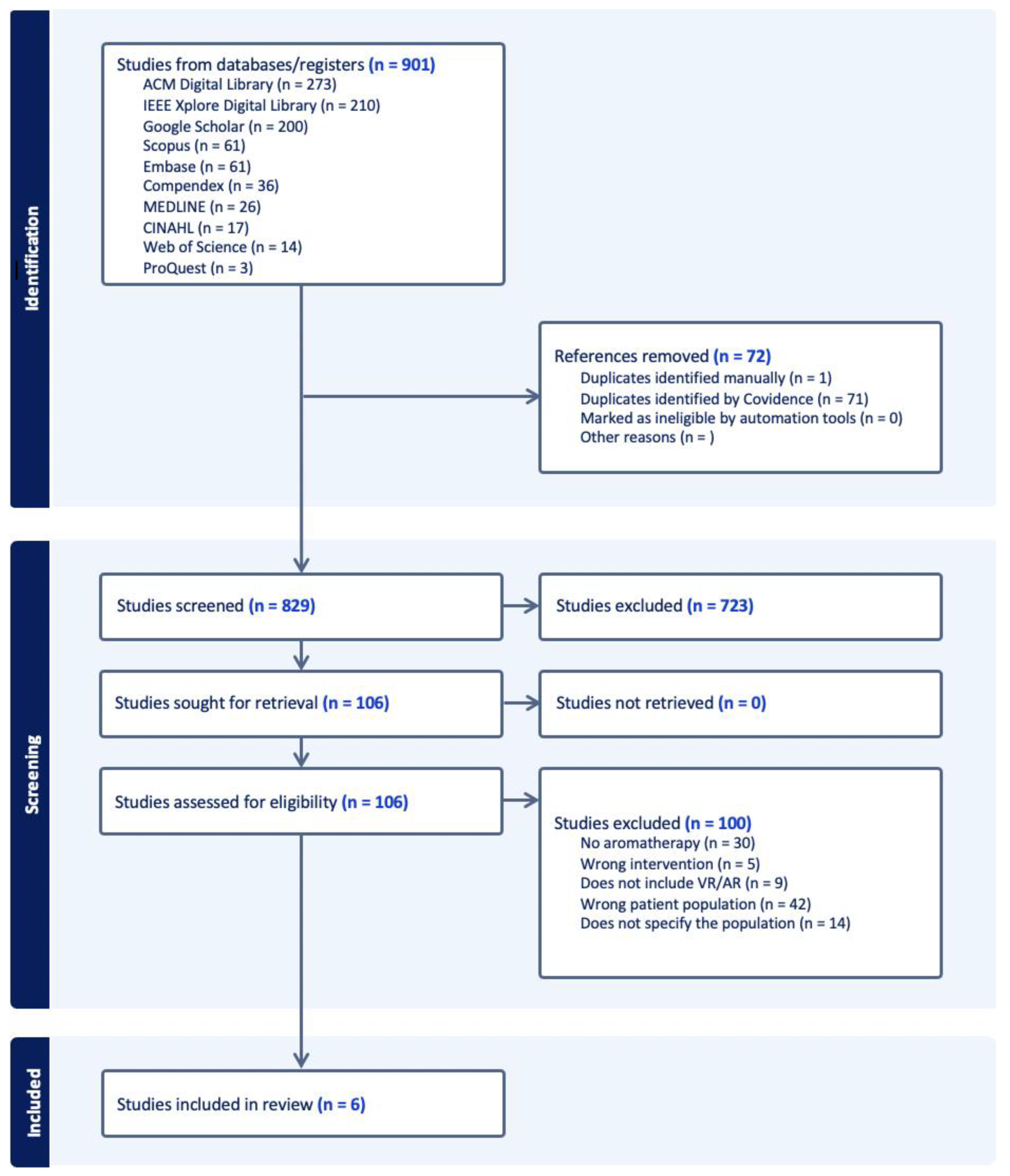 Applsci 15 00188 g001