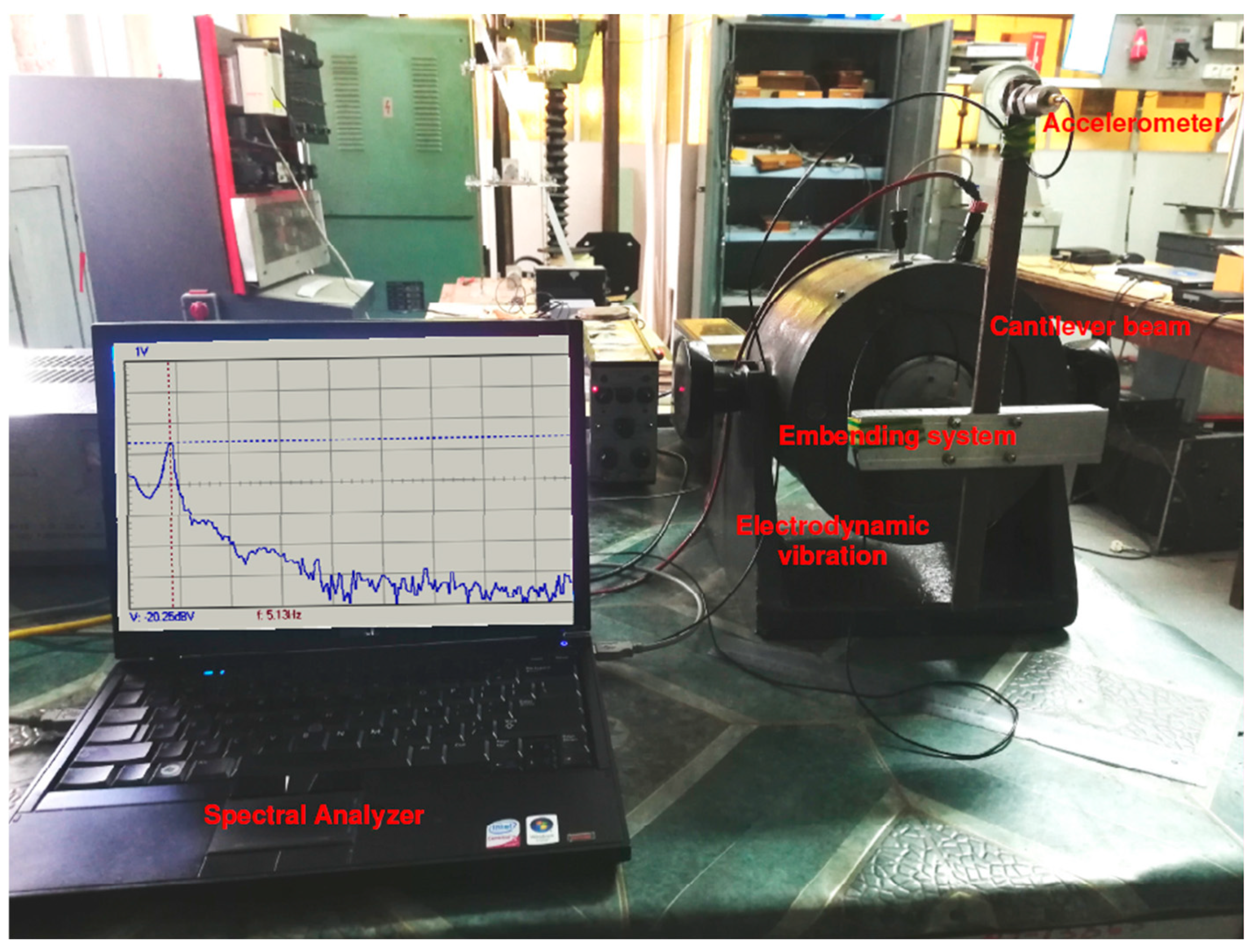 Applsci 15 00189 g001