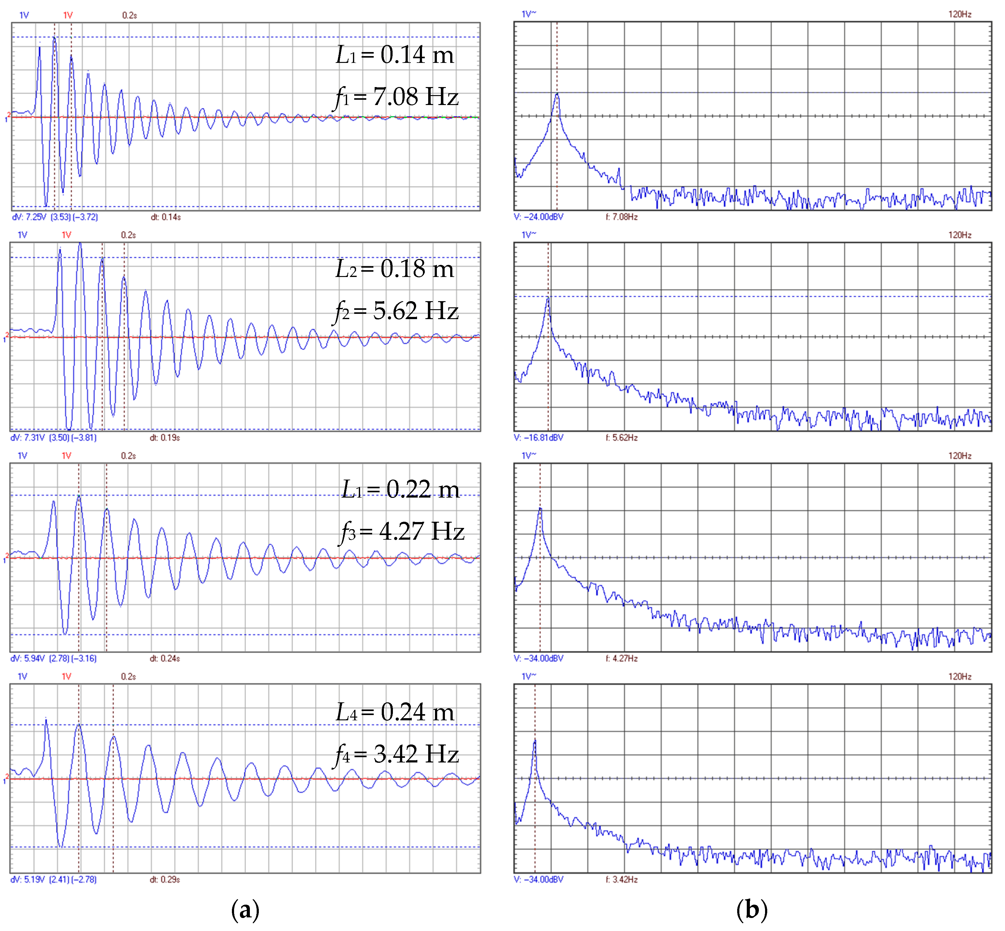 Applsci 15 00189 g004