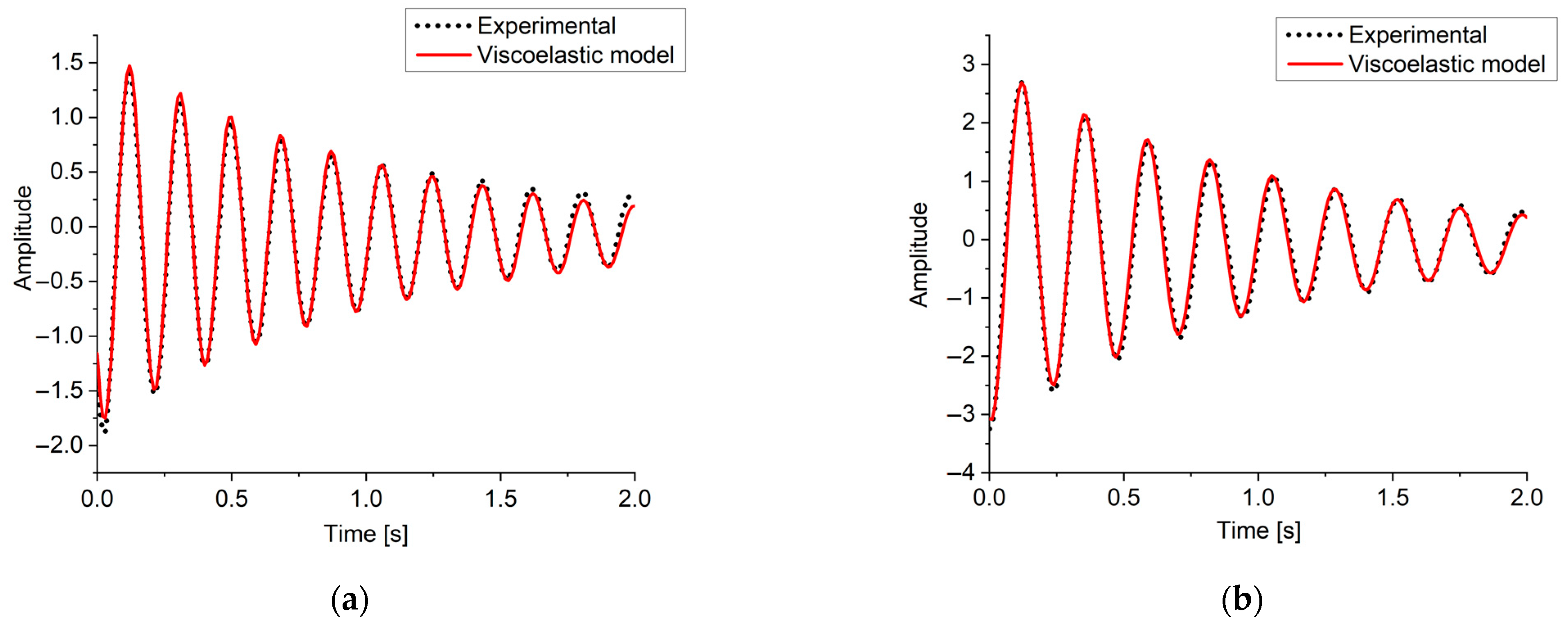 Applsci 15 00189 g006