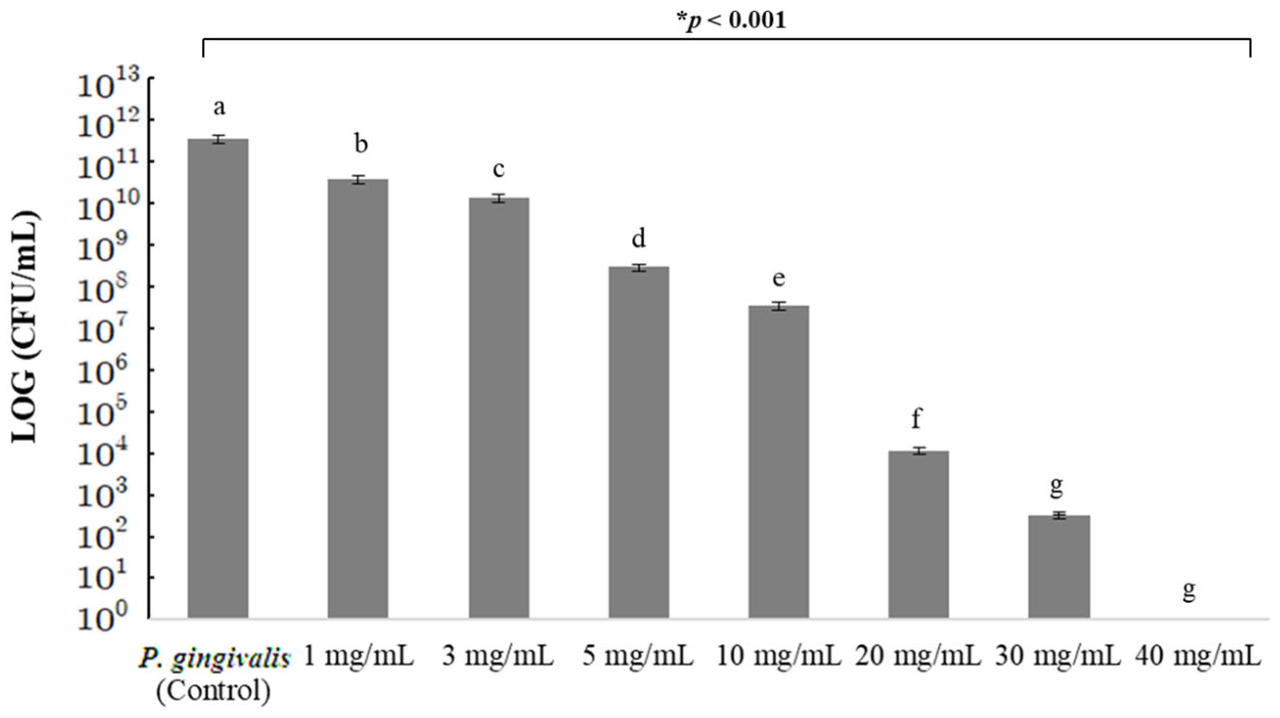 Applsci 15 00190 g002