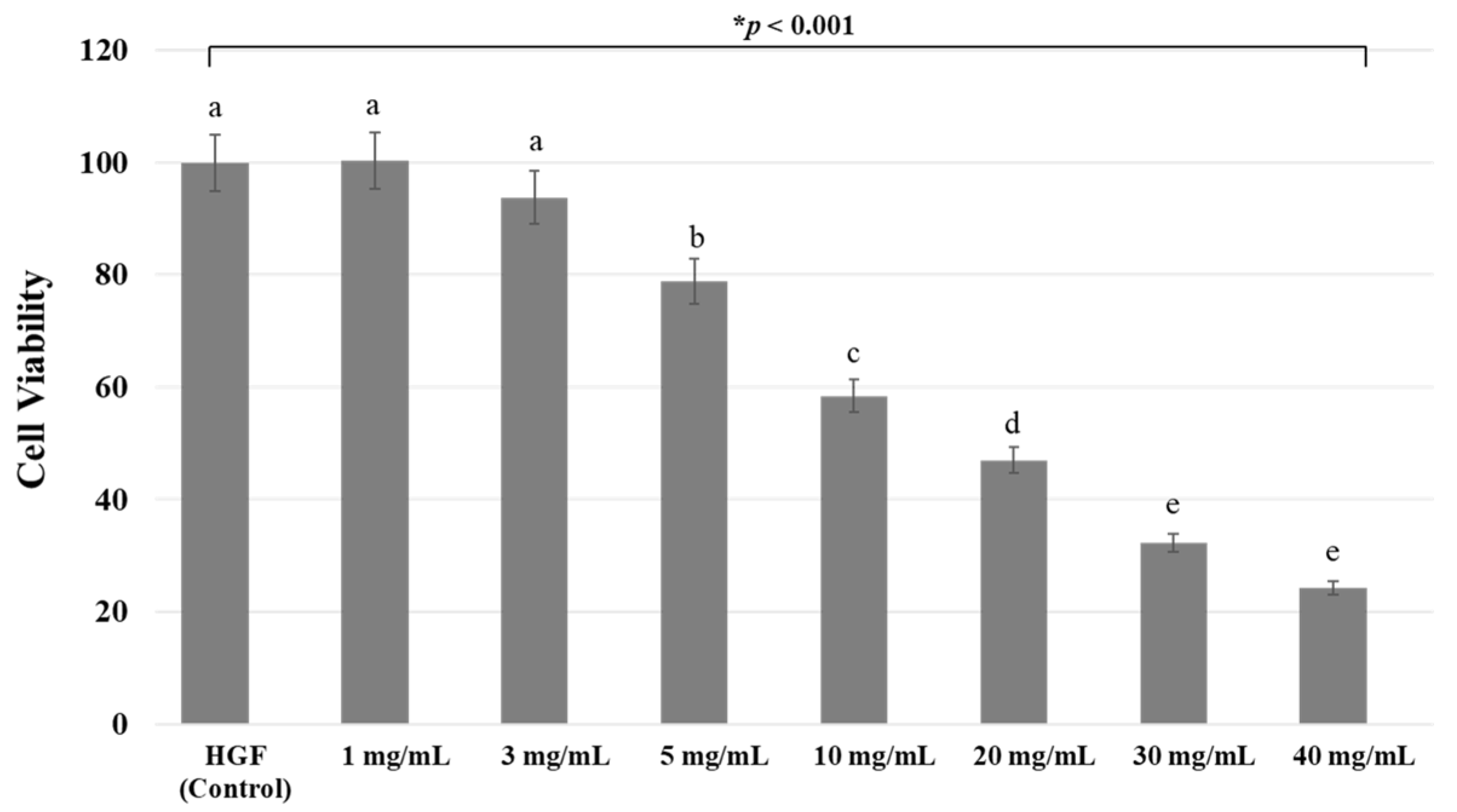 Applsci 15 00190 g003