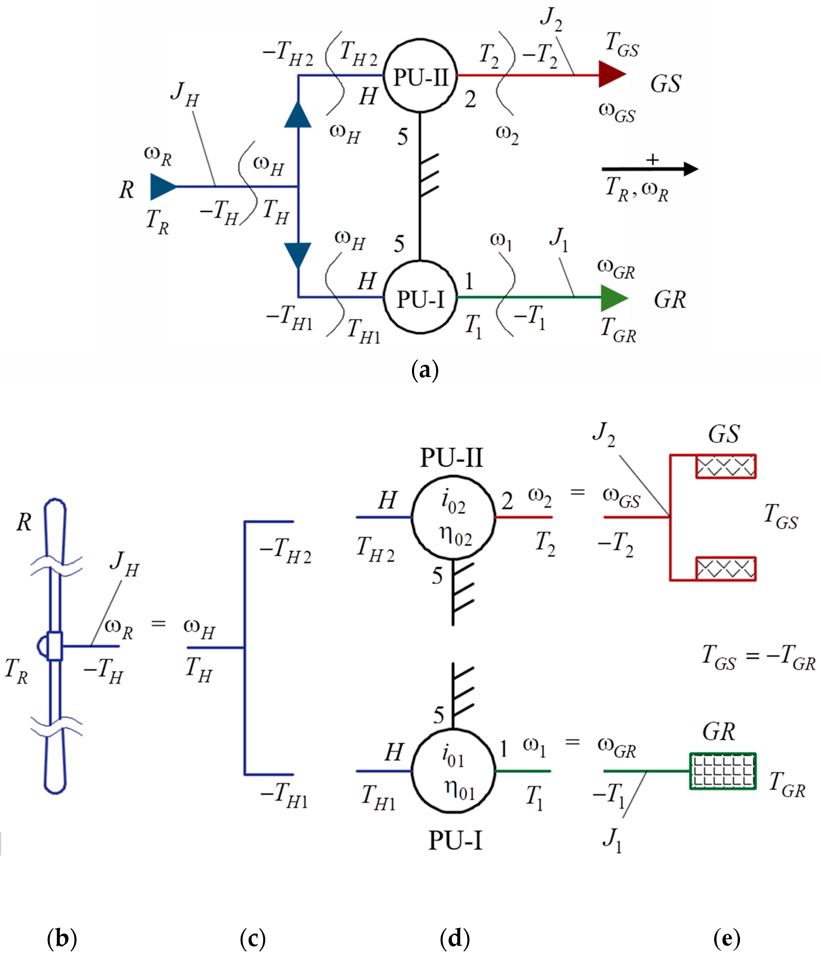 Applsci 15 00191 g002