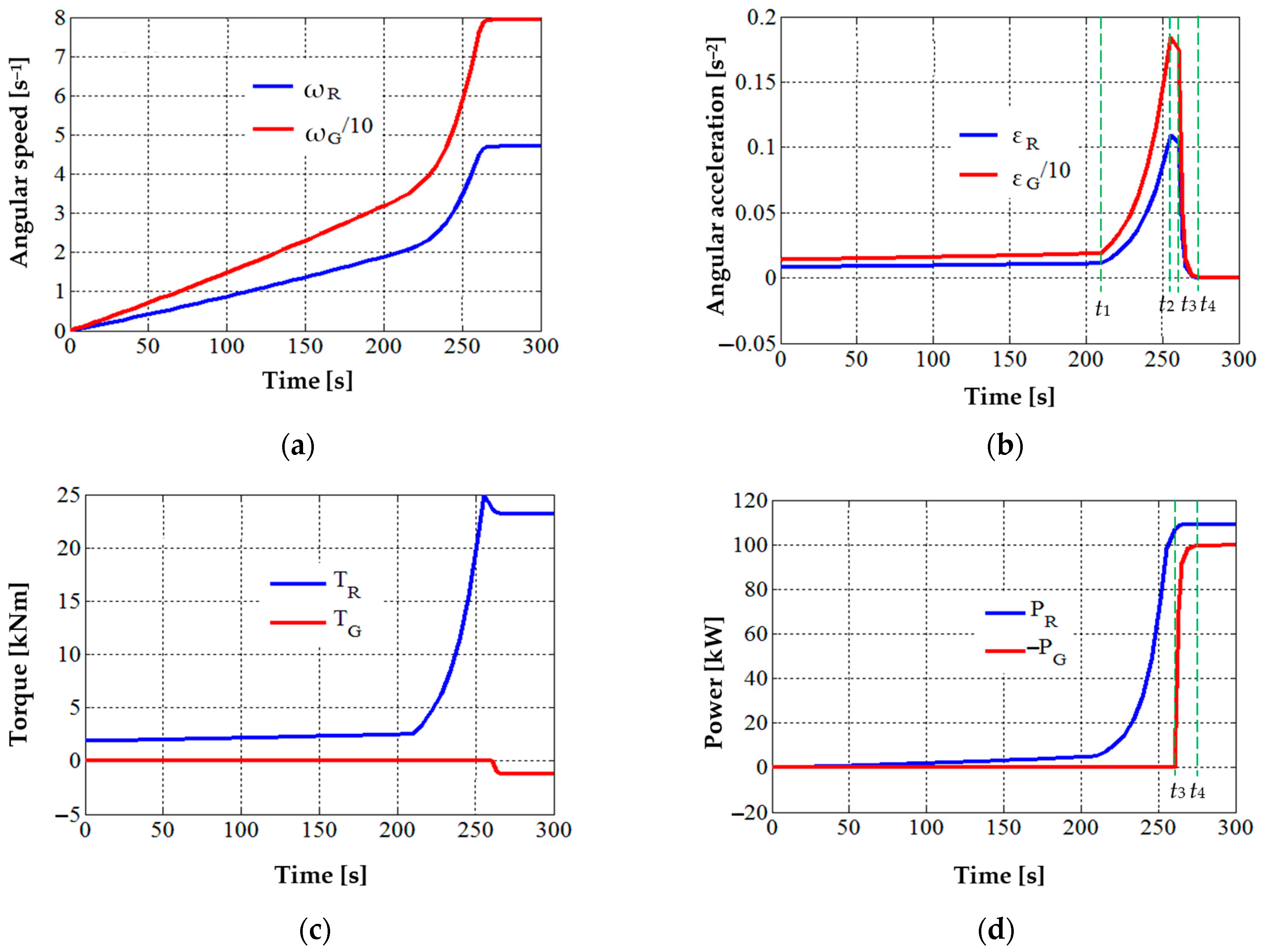 Applsci 15 00191 g004