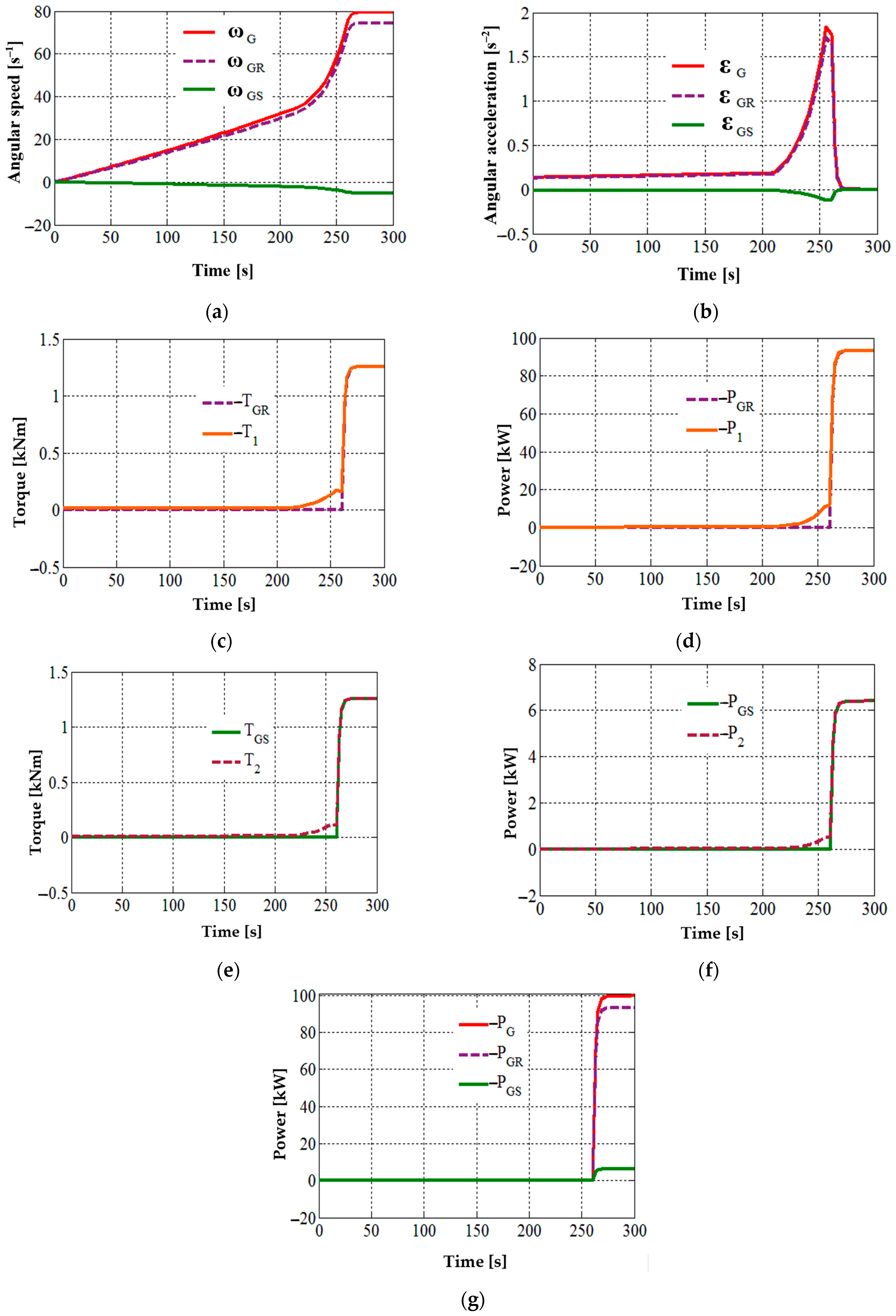 Applsci 15 00191 g006