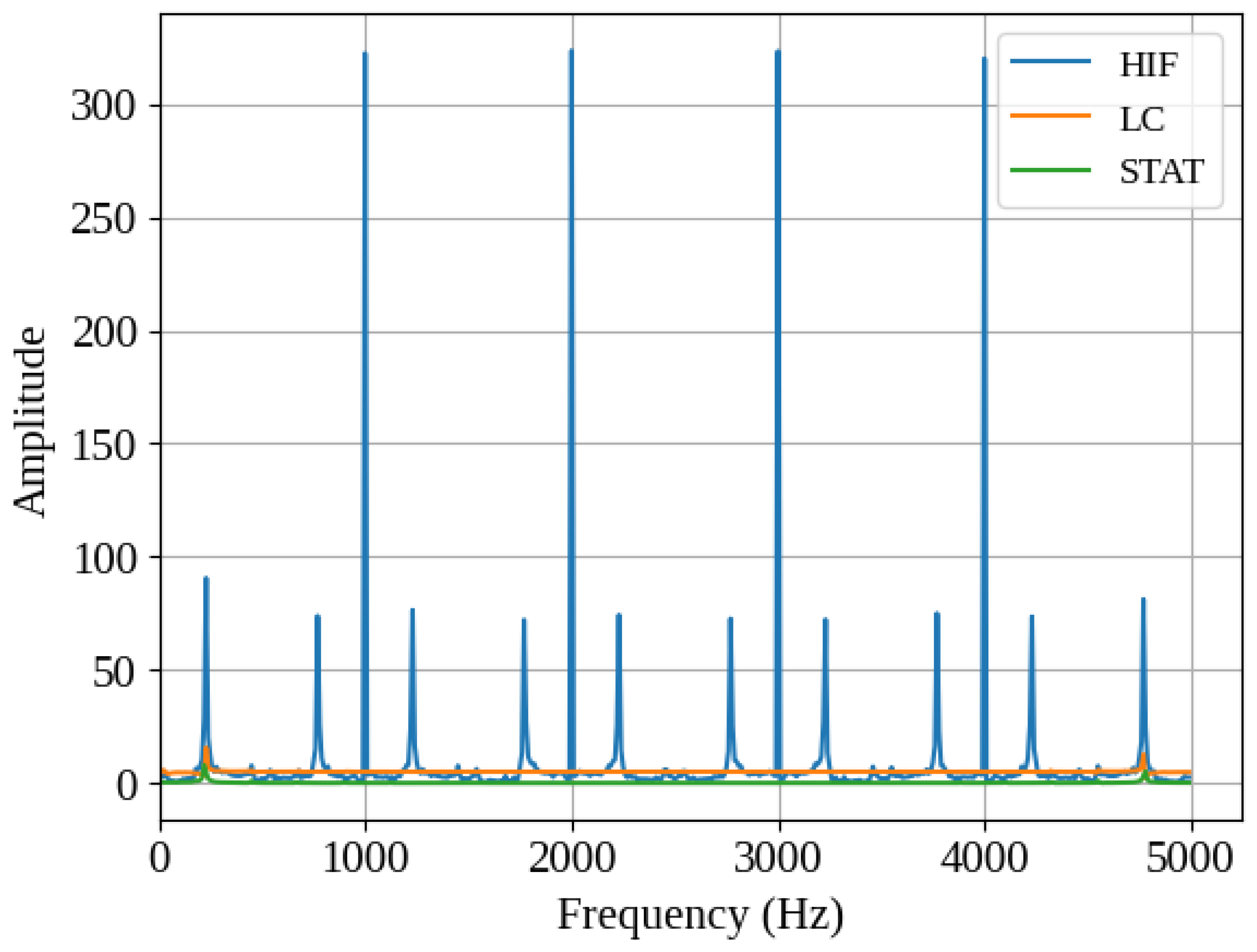 Applsci 15 00193 g006