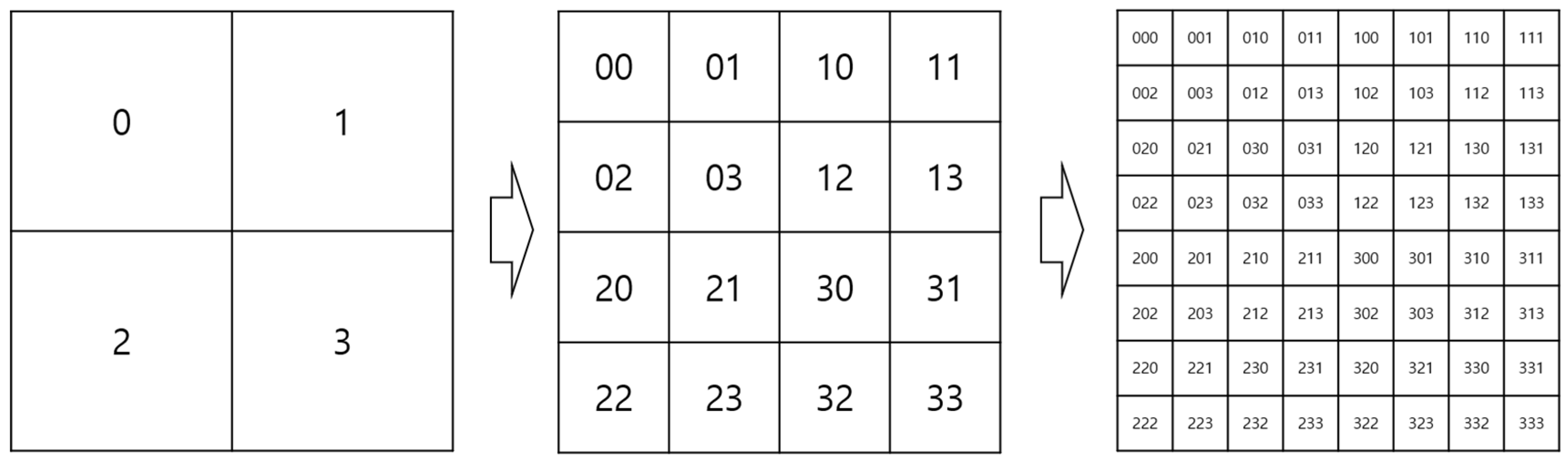 Applsci 15 00196 g002