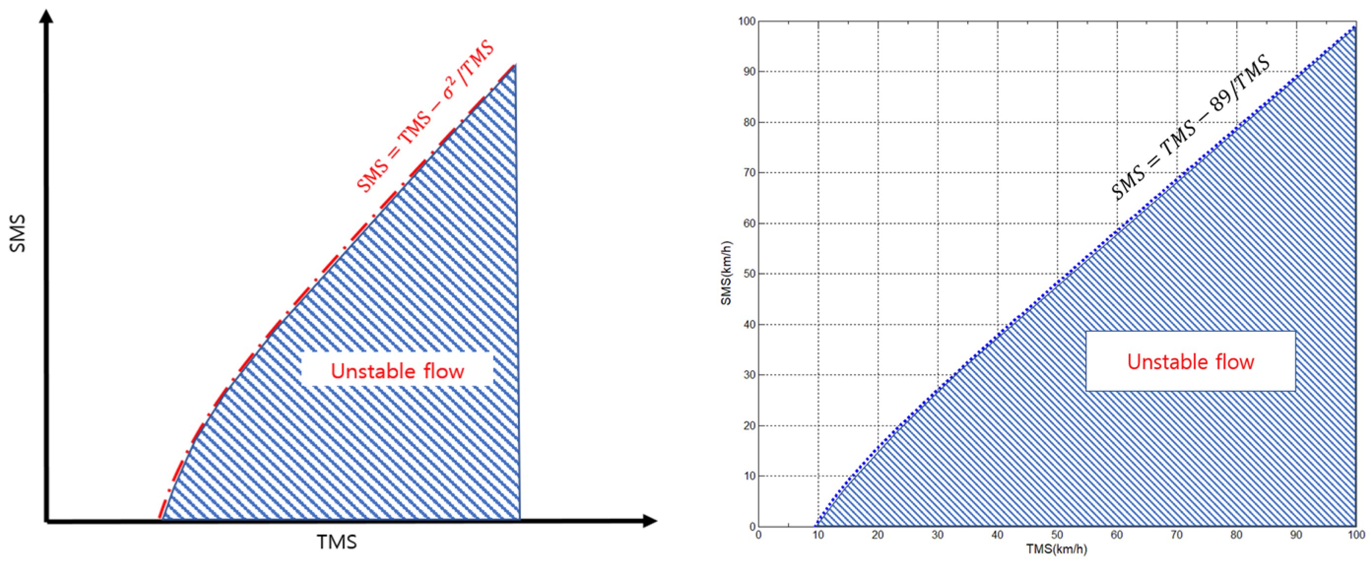 Applsci 15 00196 g003