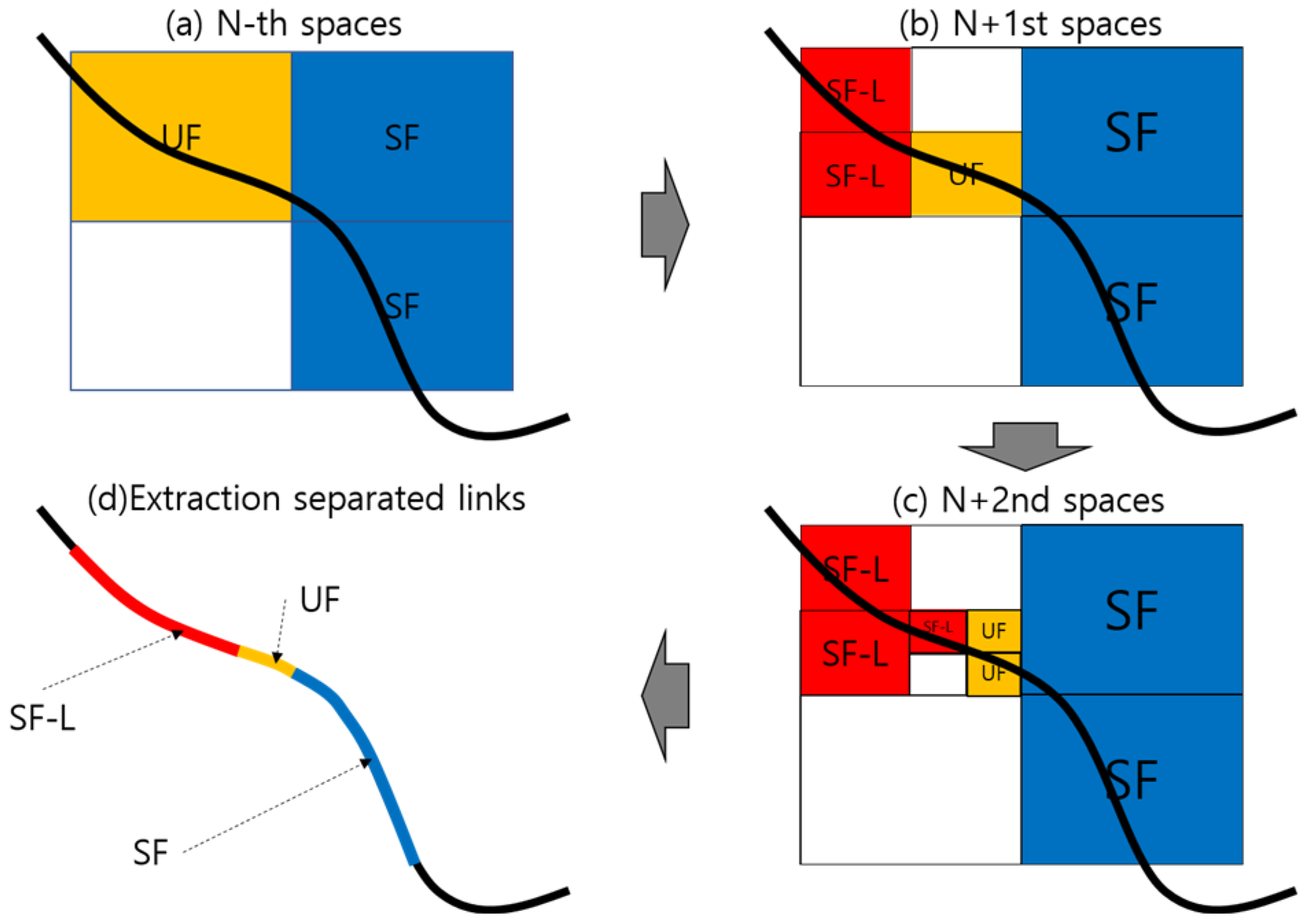 Applsci 15 00196 g004
