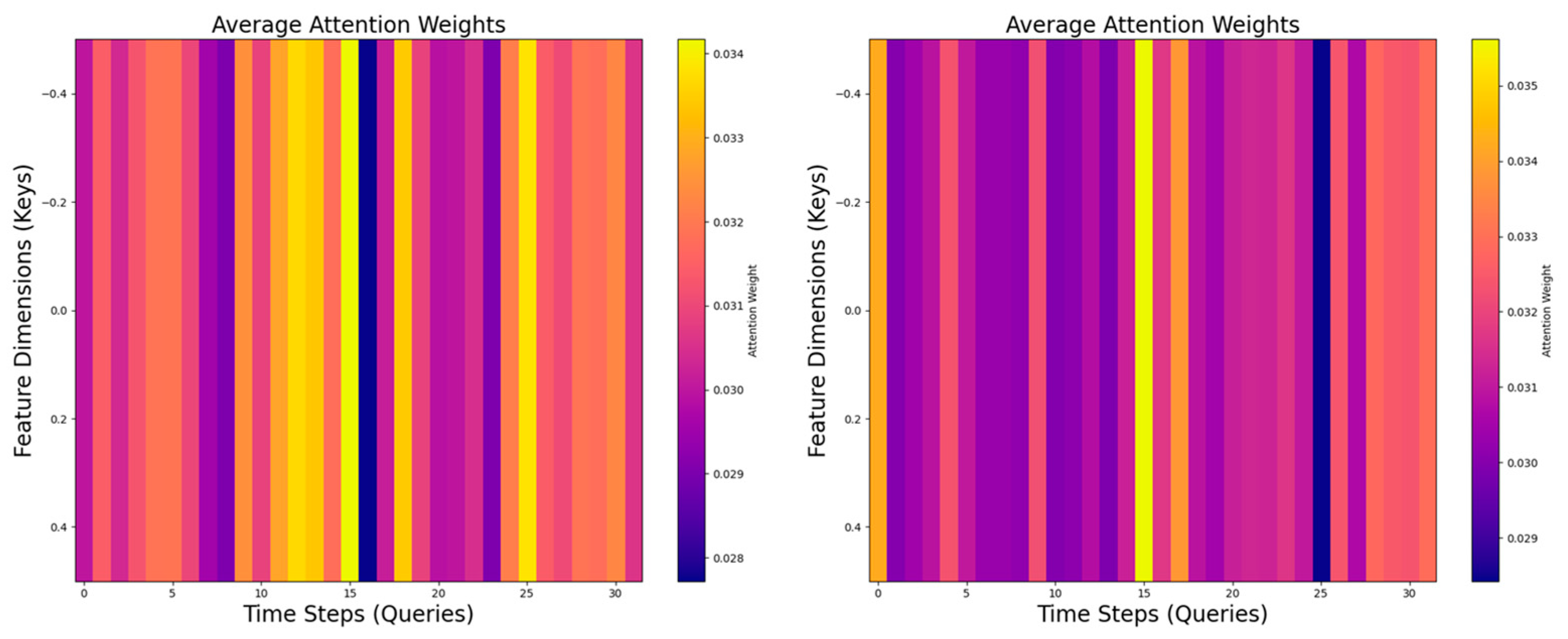 Applsci 15 00199 g005