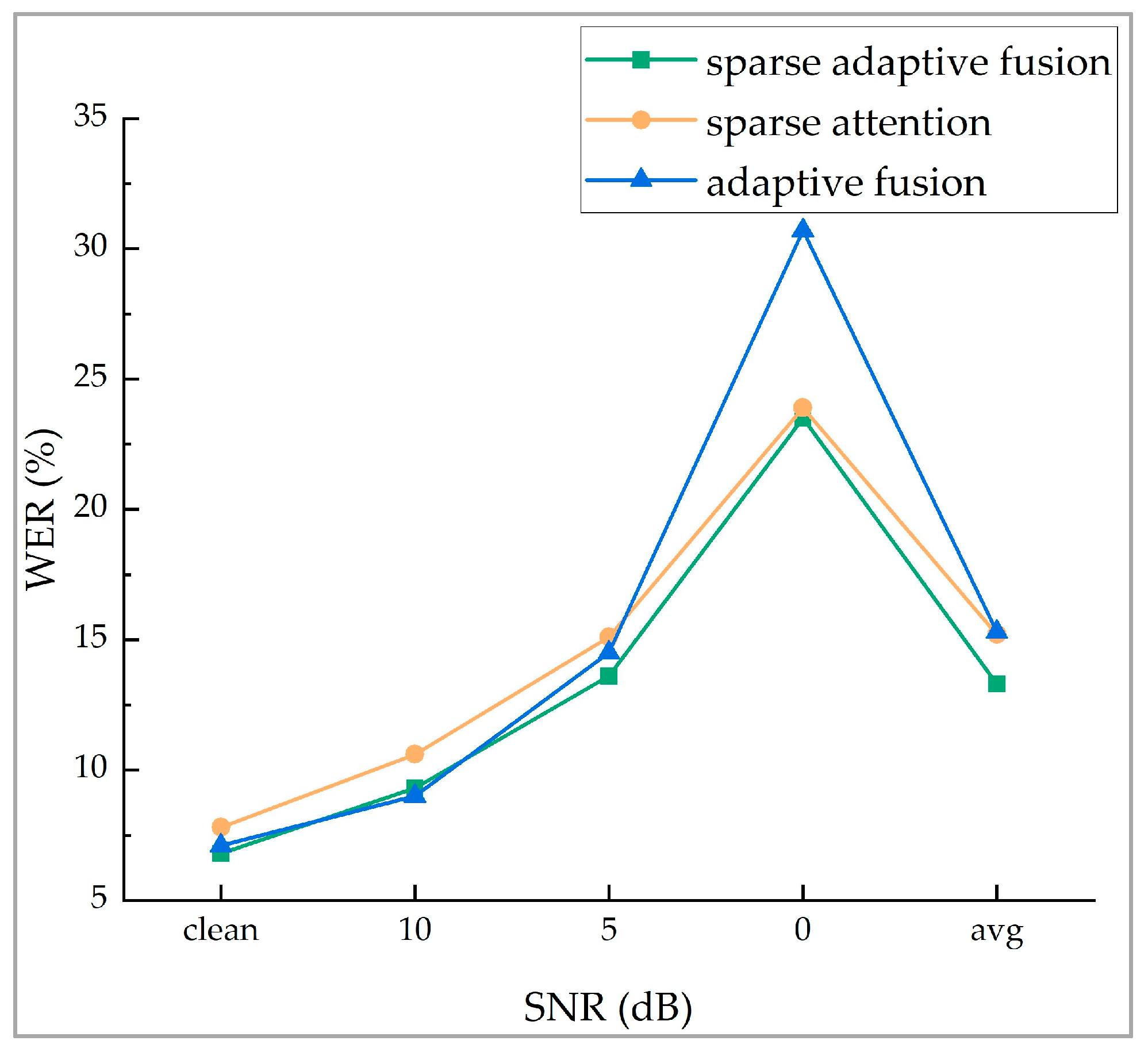 Applsci 15 00199 g008