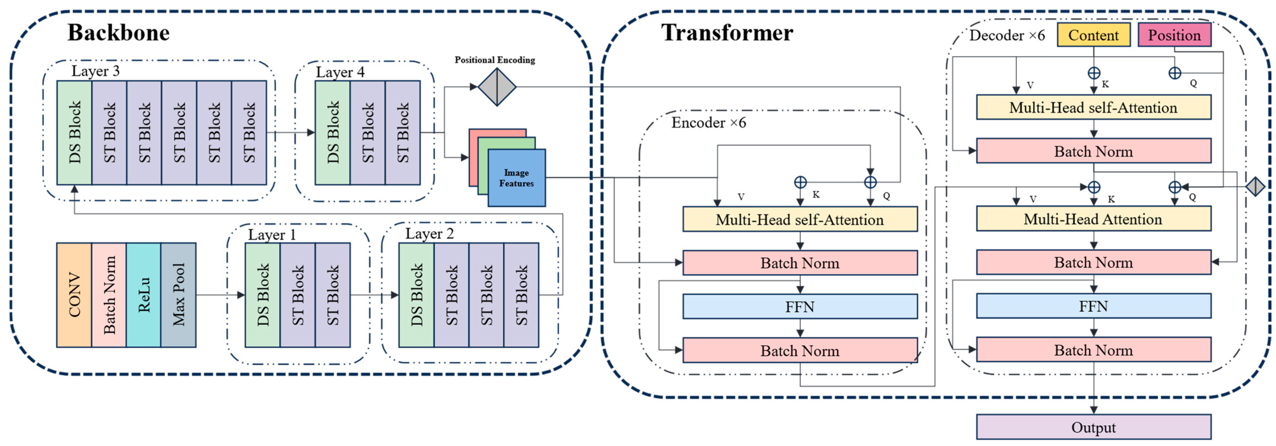 Applsci 15 00200 g002
