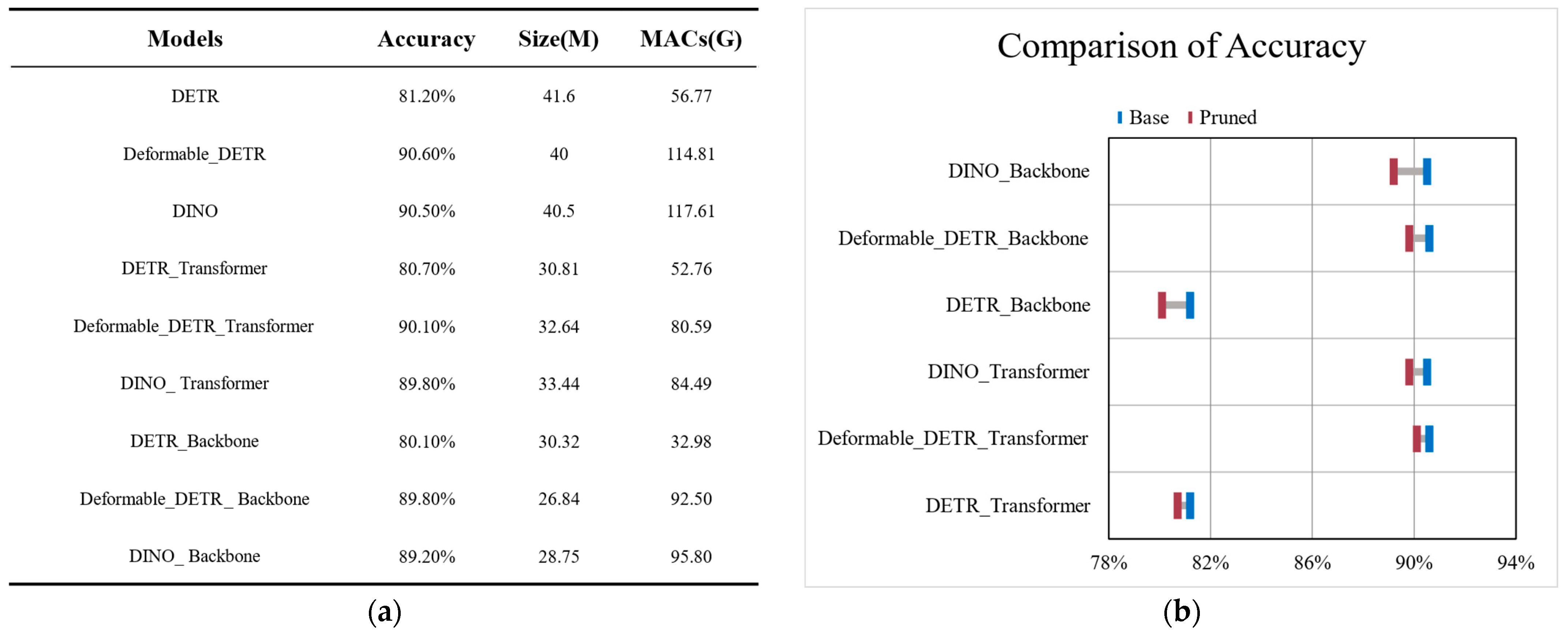 Applsci 15 00200 g006a