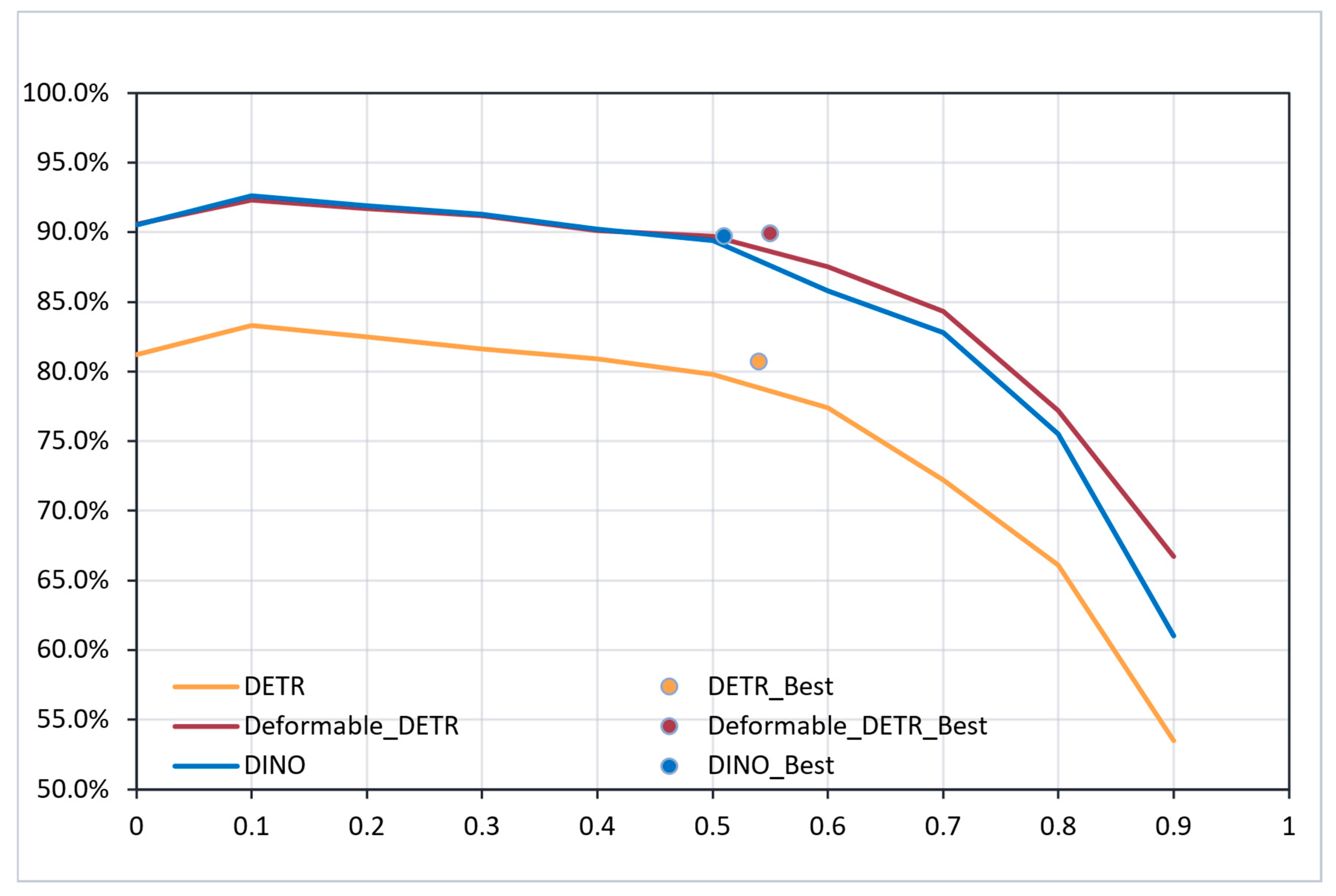 Applsci 15 00200 g007