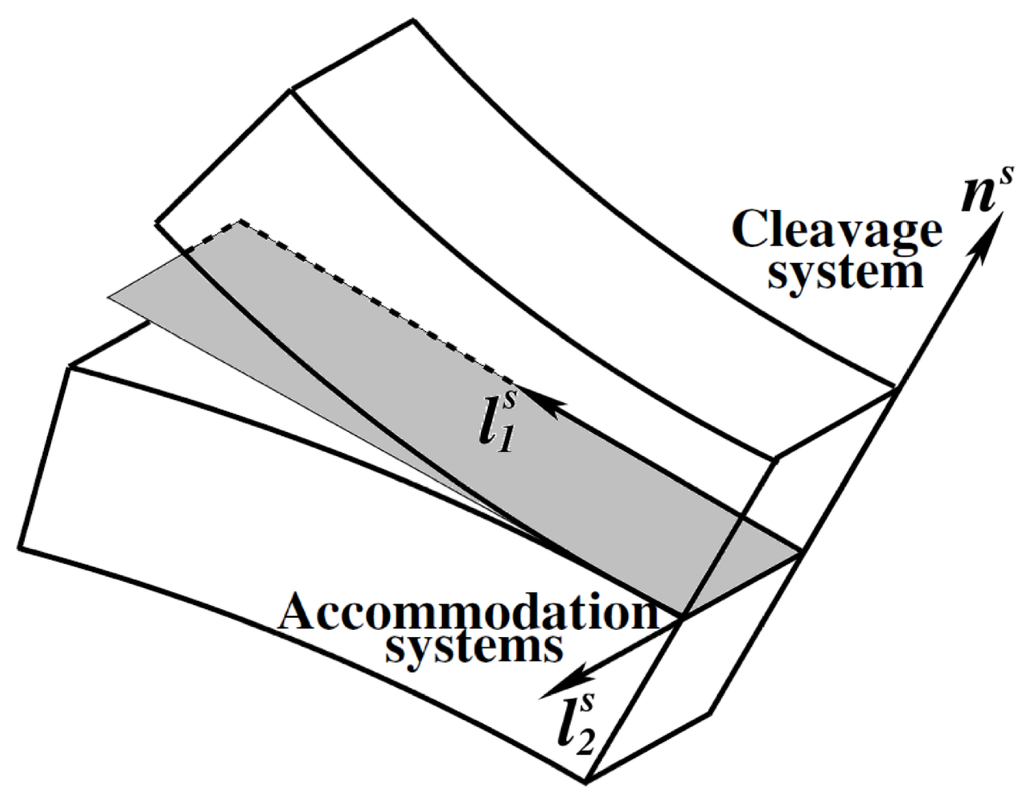 Applsci 15 00201 g003