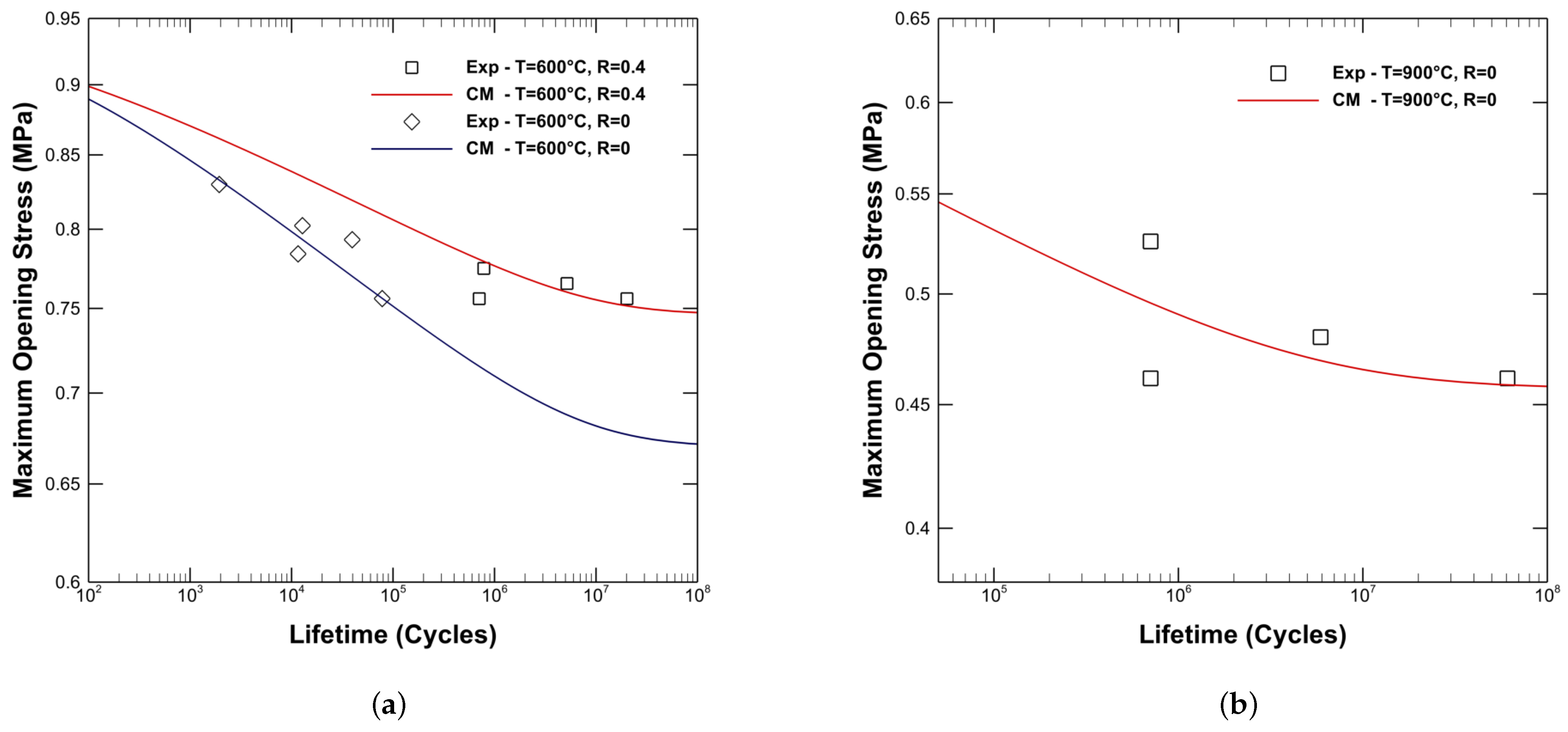 Applsci 15 00201 g010
