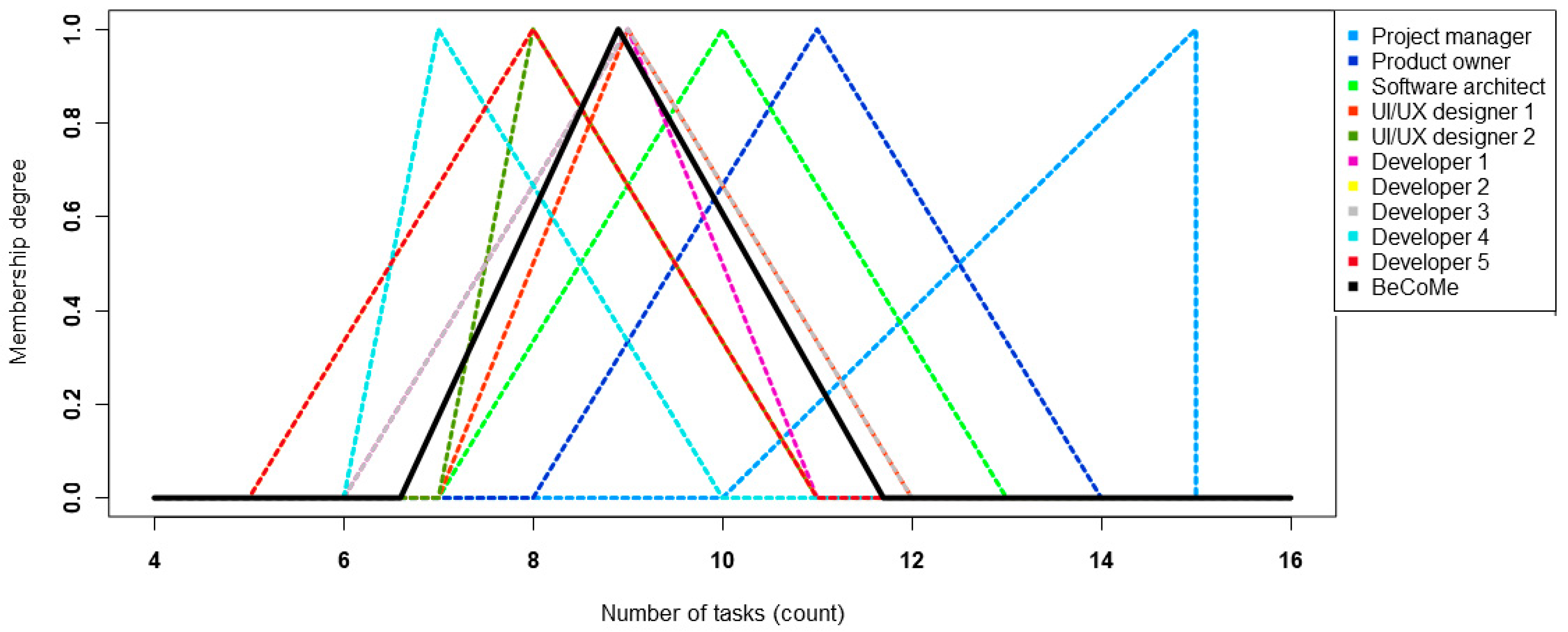 Applsci 15 00202 g005