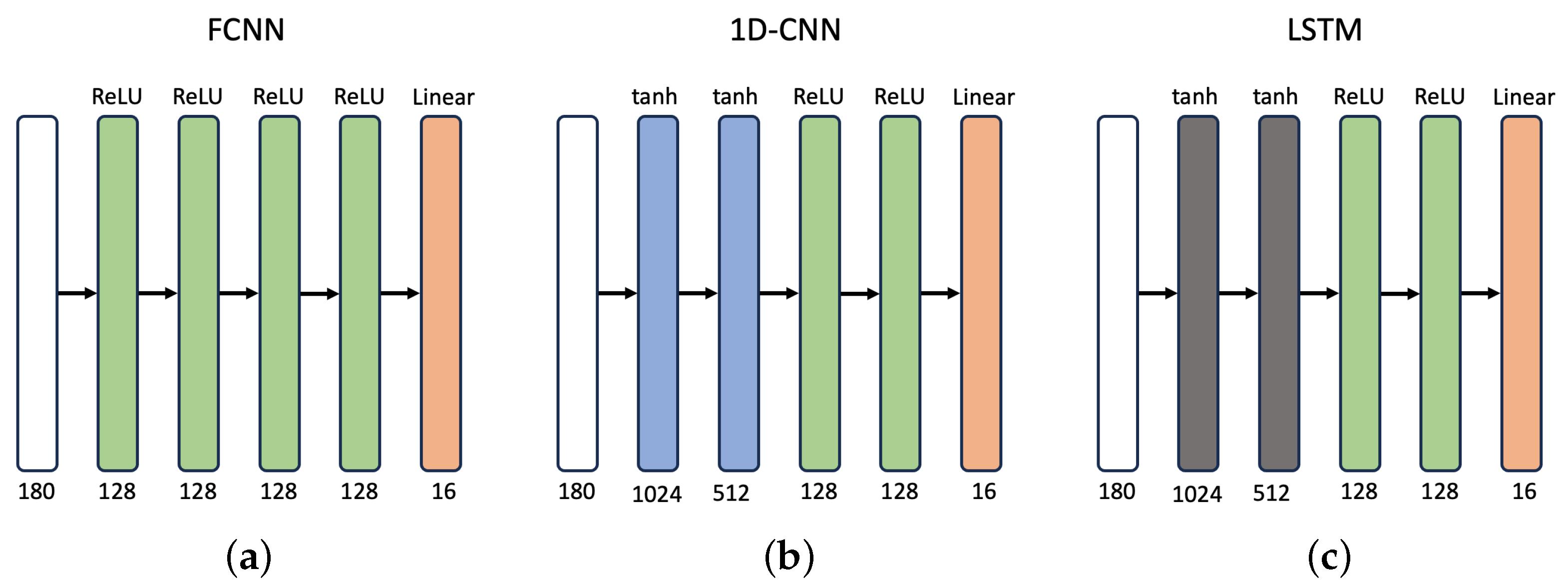 Applsci 15 00204 g001