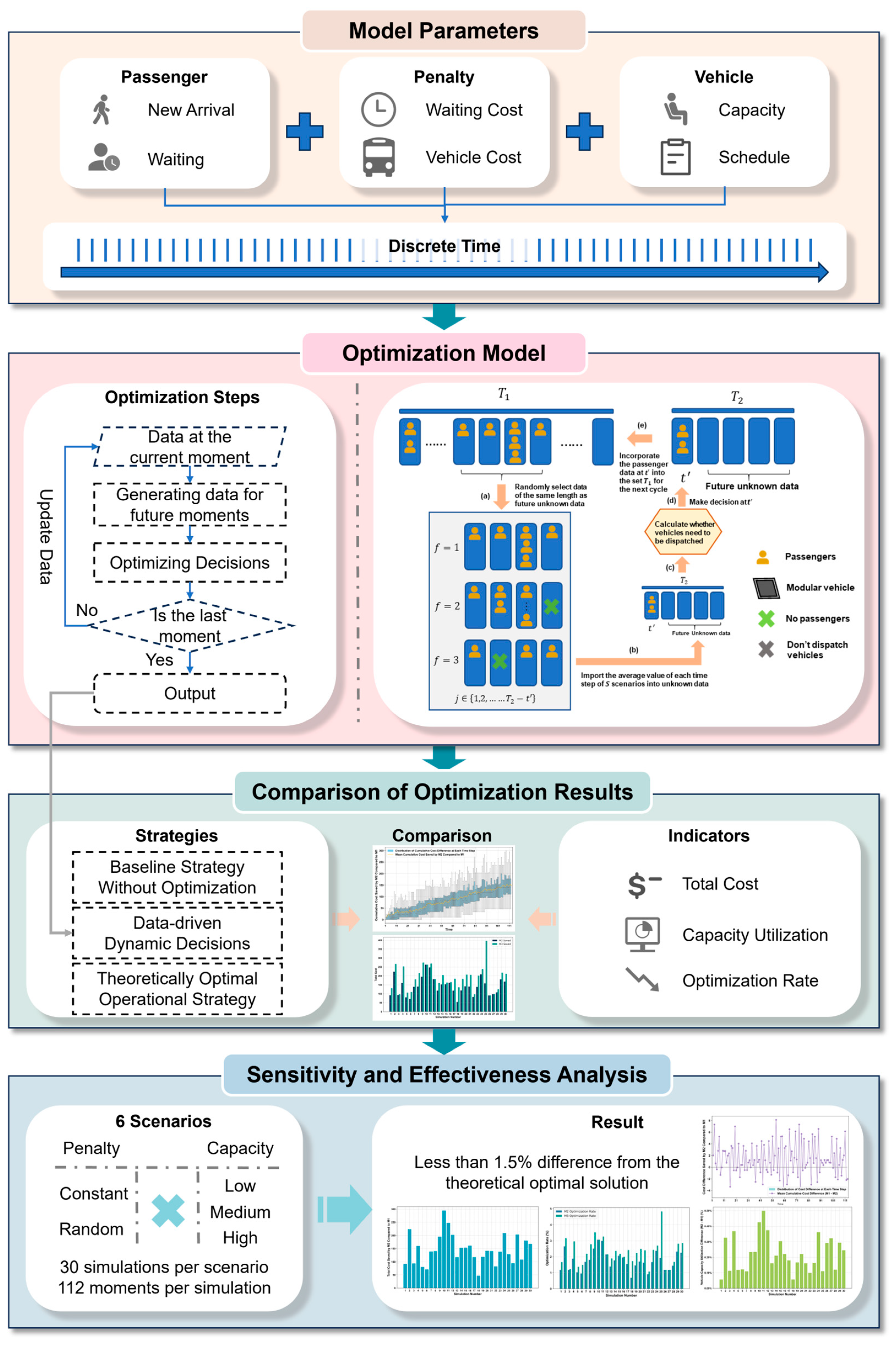 Applsci 15 00205 g001