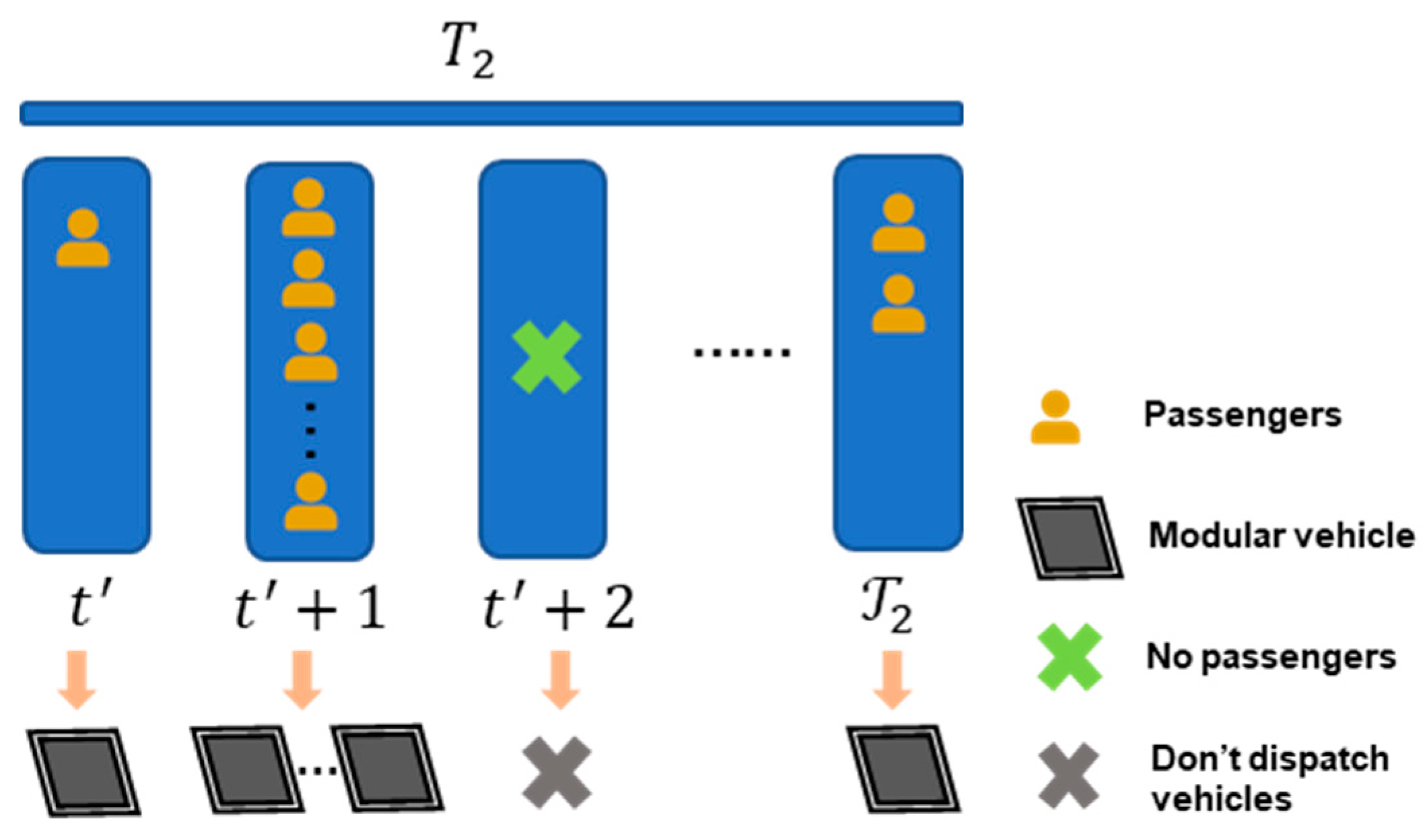 Applsci 15 00205 g002