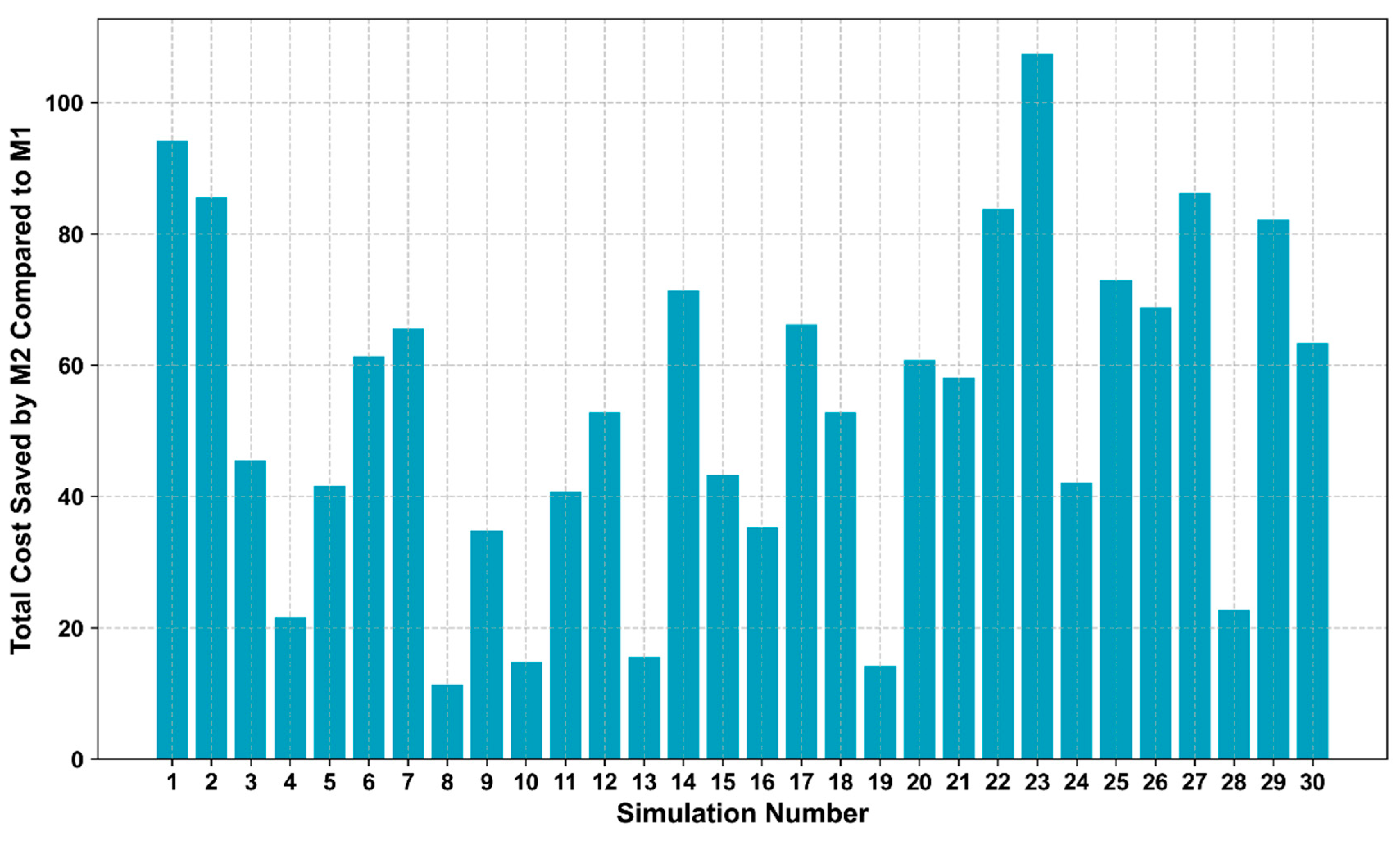 Applsci 15 00205 g005