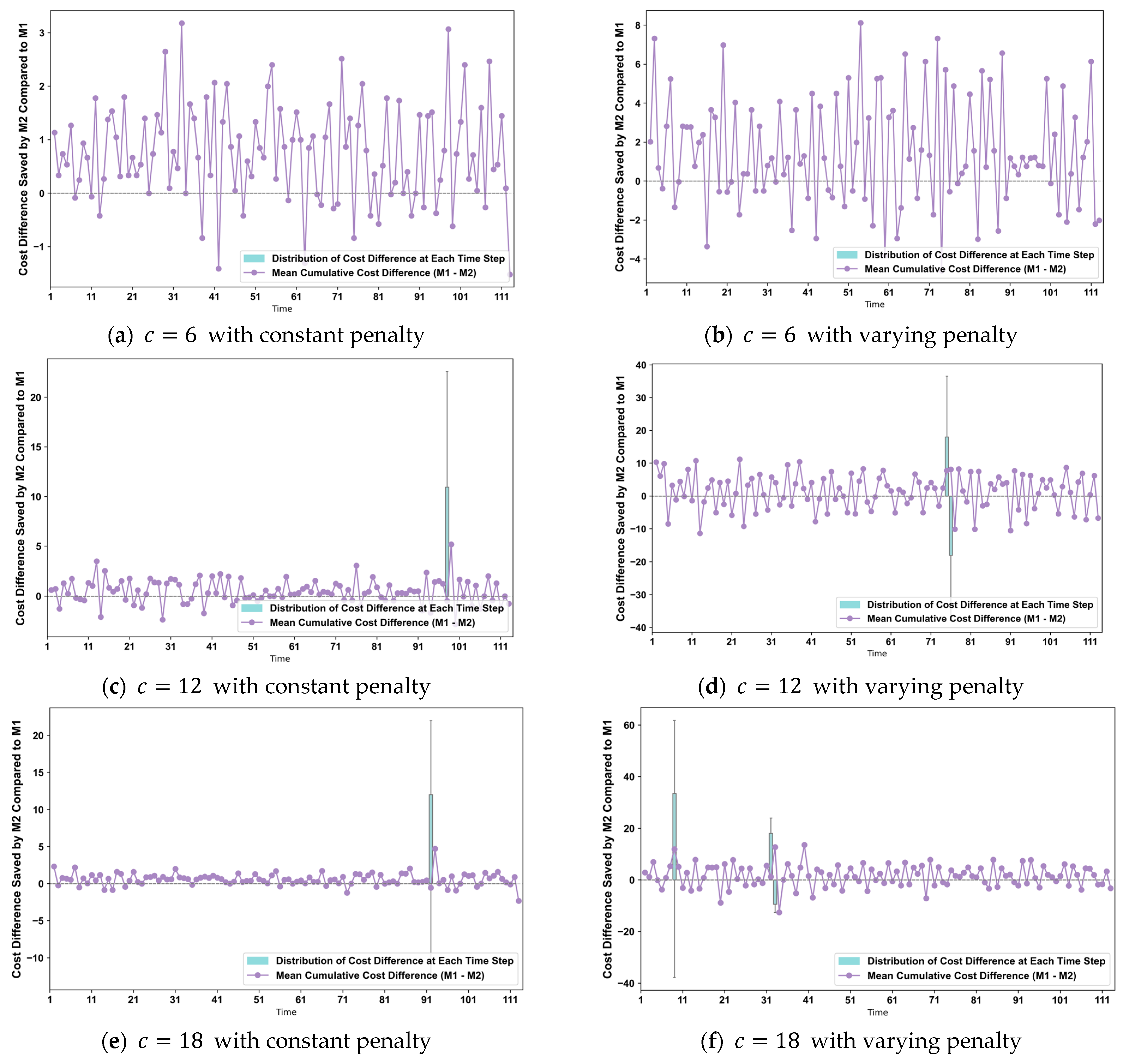 Applsci 15 00205 g007
