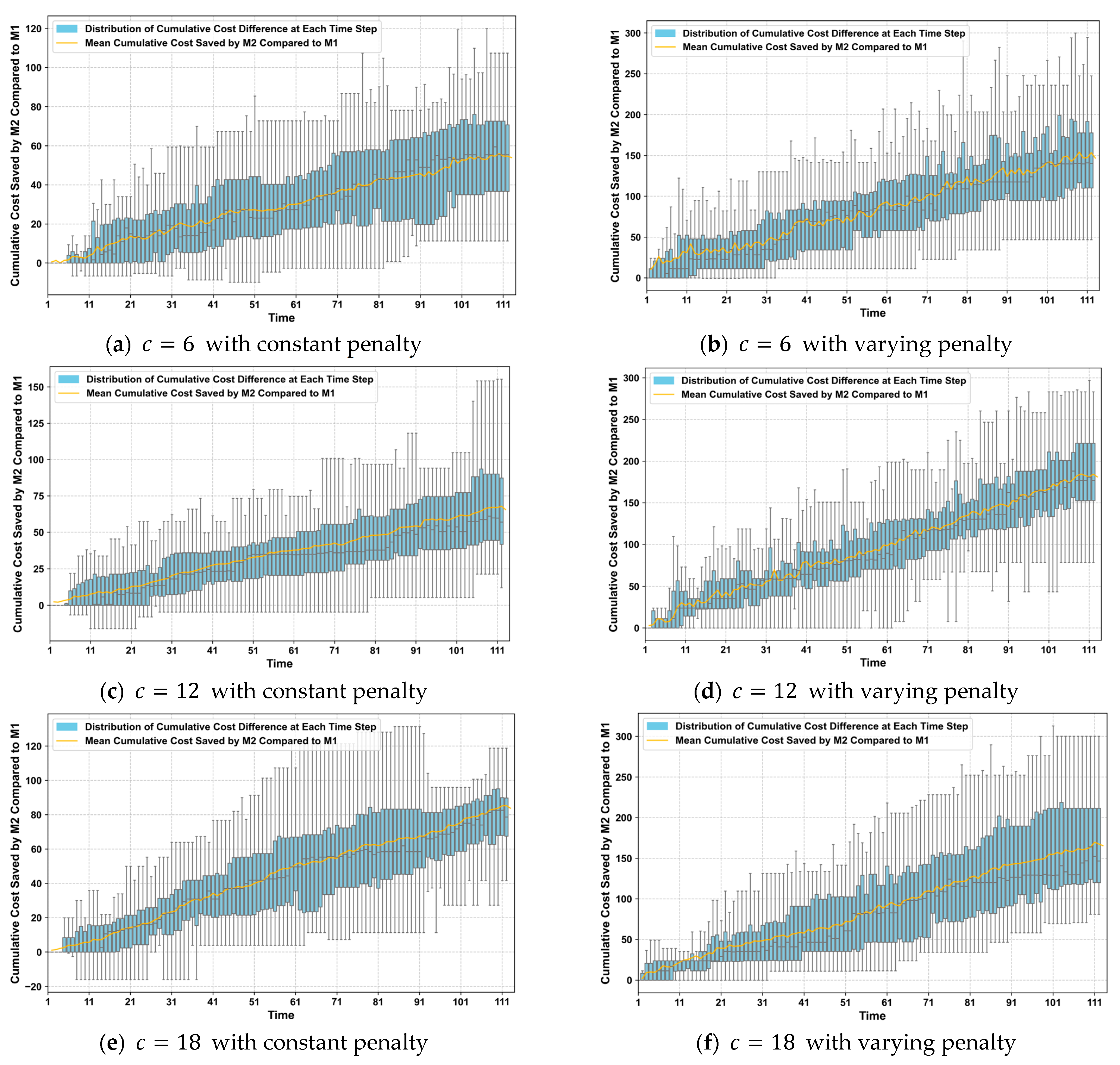 Applsci 15 00205 g008