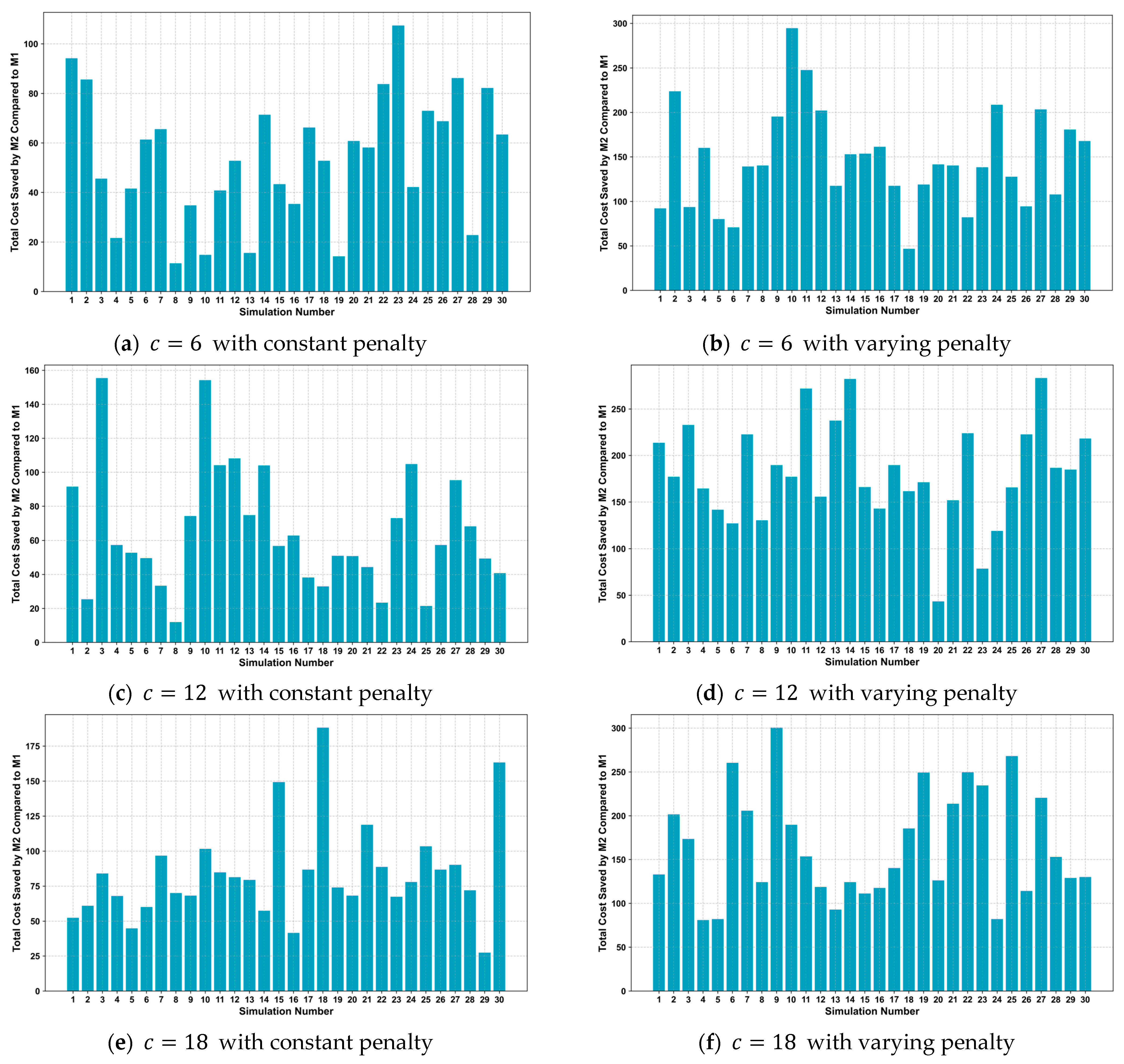 Applsci 15 00205 g009