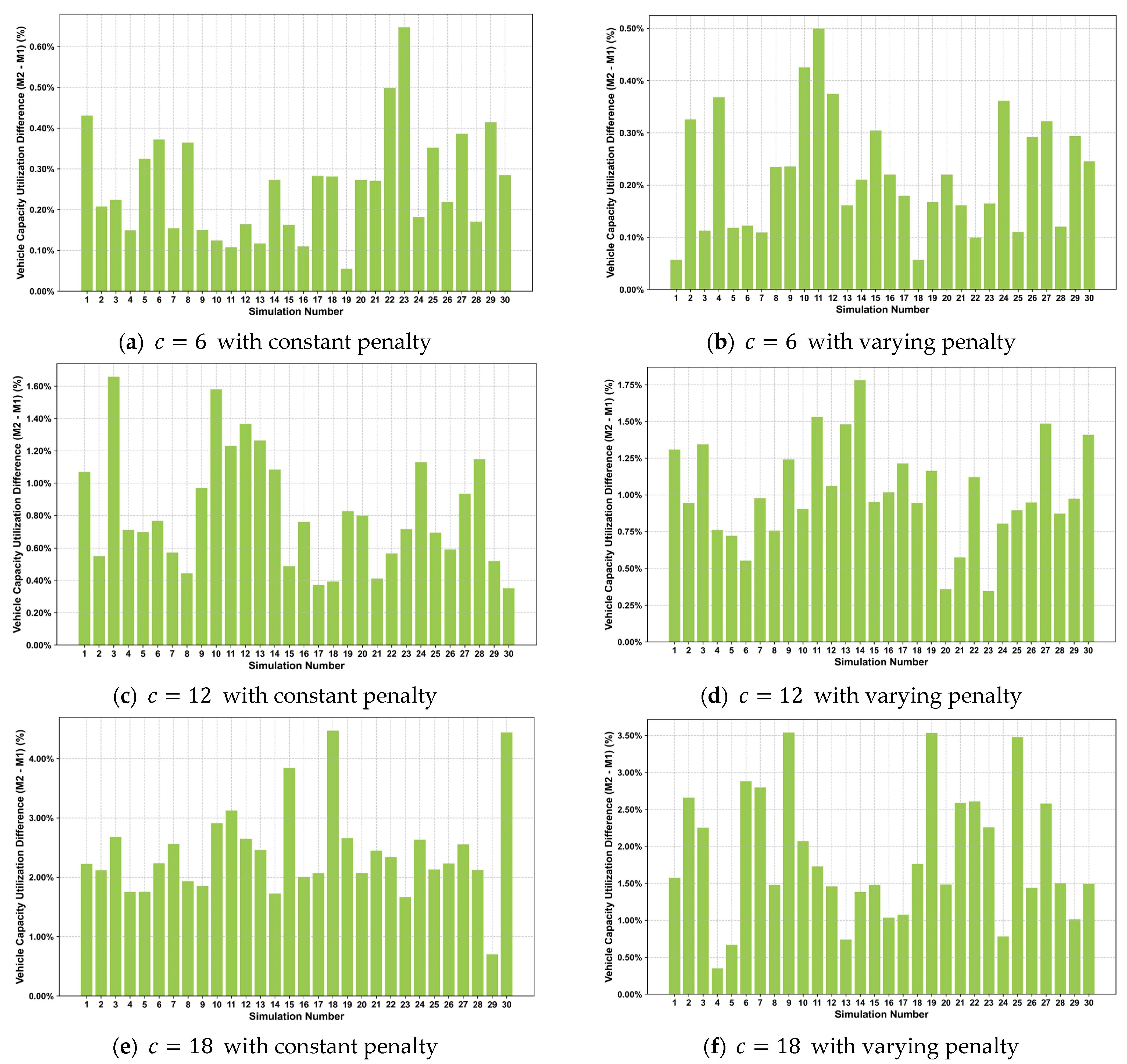 Applsci 15 00205 g010
