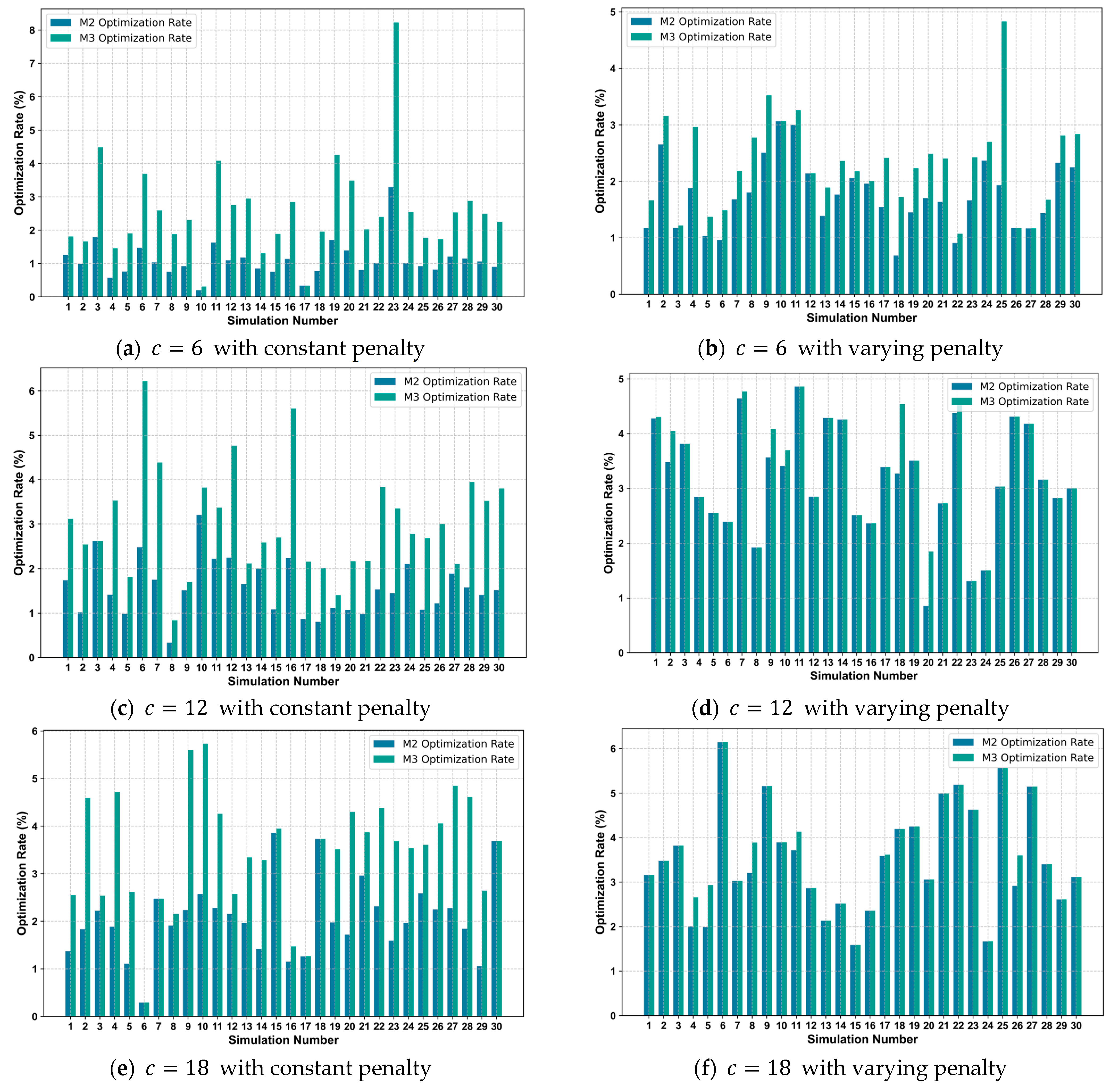 Applsci 15 00205 g012