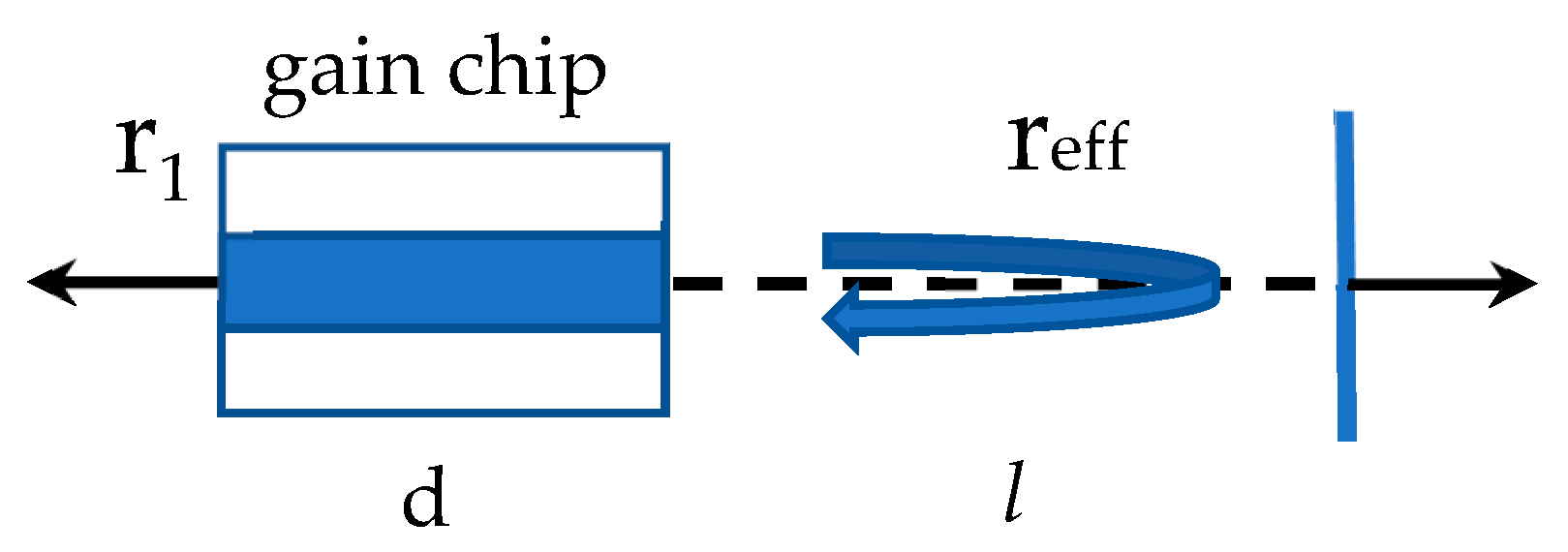 Applsci 15 00206 g001 Applsci 15 00206 g001
