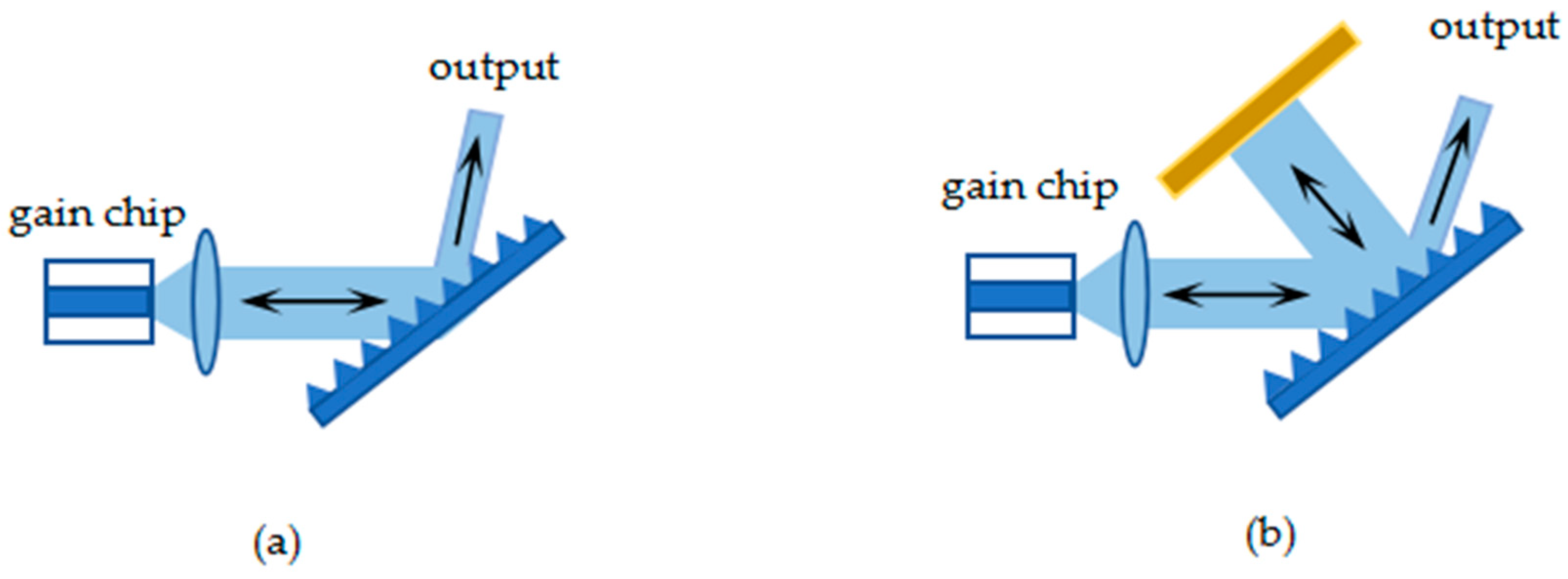 Applsci 15 00206 g002 Applsci 15 00206 g002