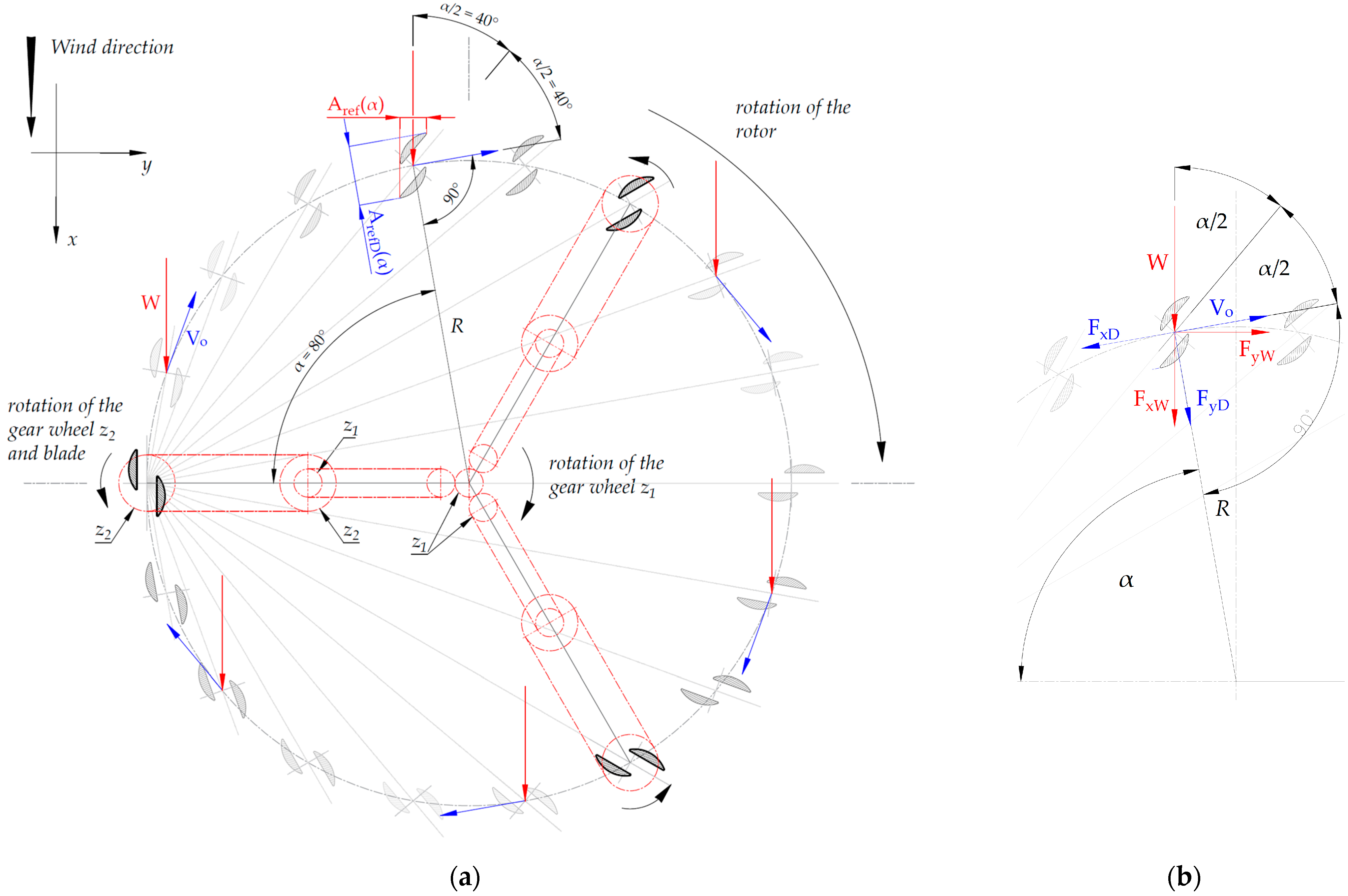Applsci 15 00208 g001
