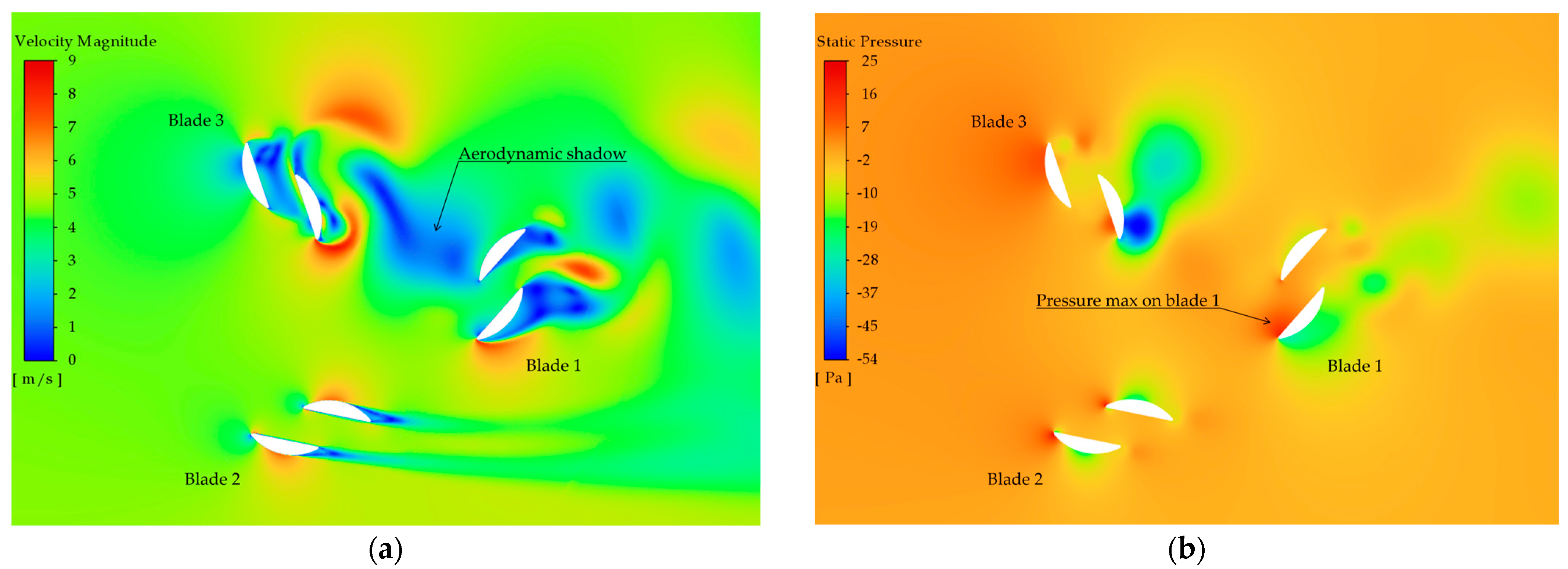 Applsci 15 00208 g016
