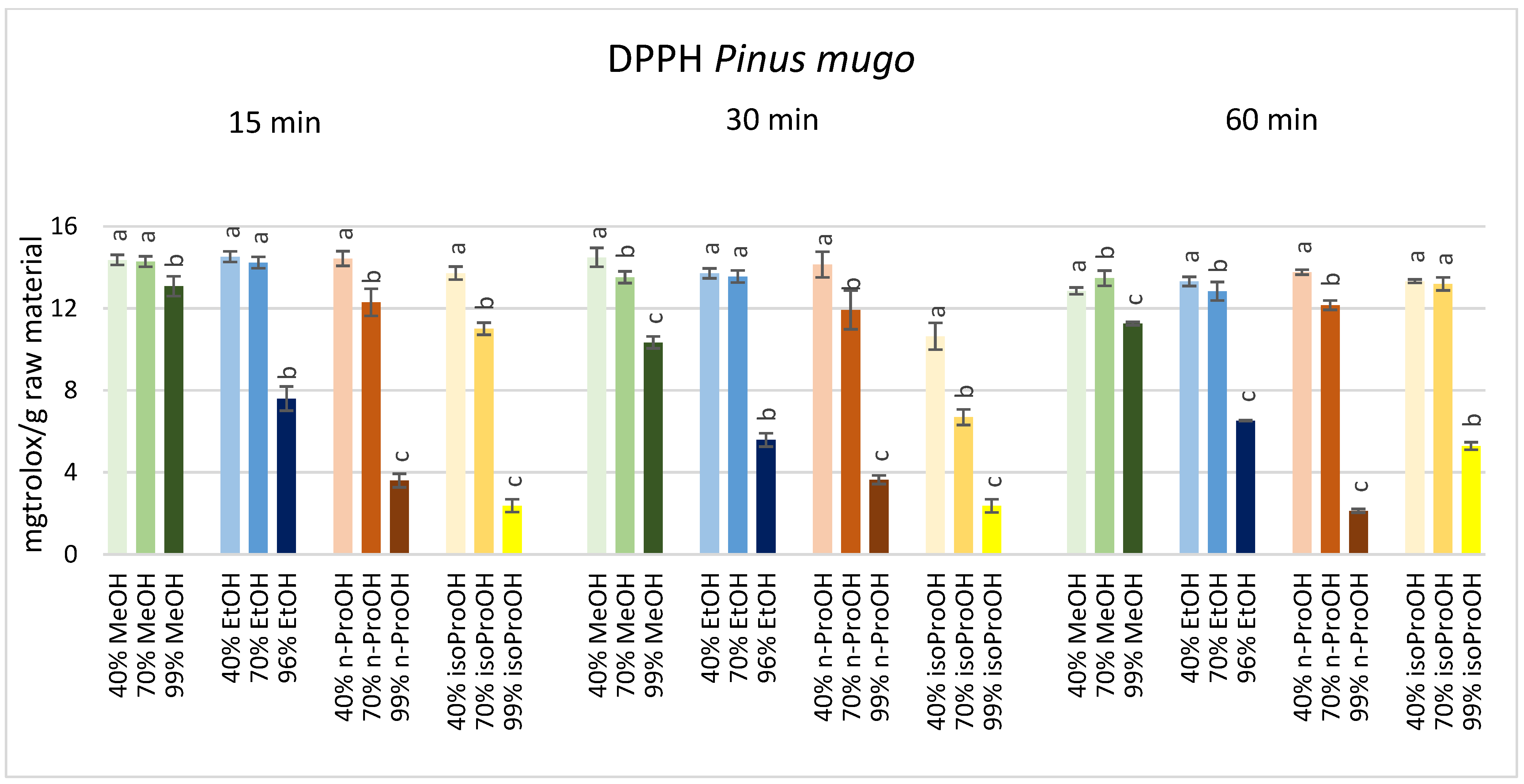 Applsci 15 00209 g002