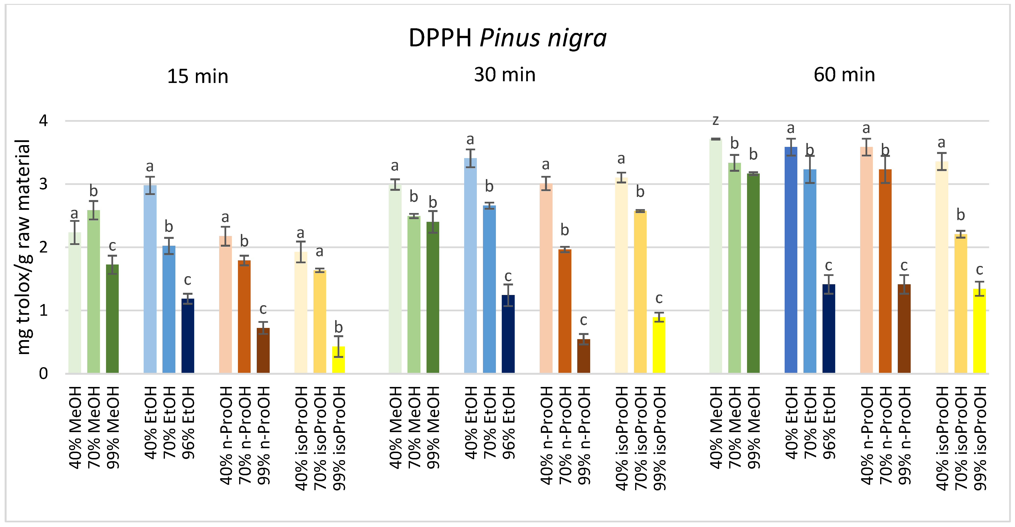 Applsci 15 00209 g003