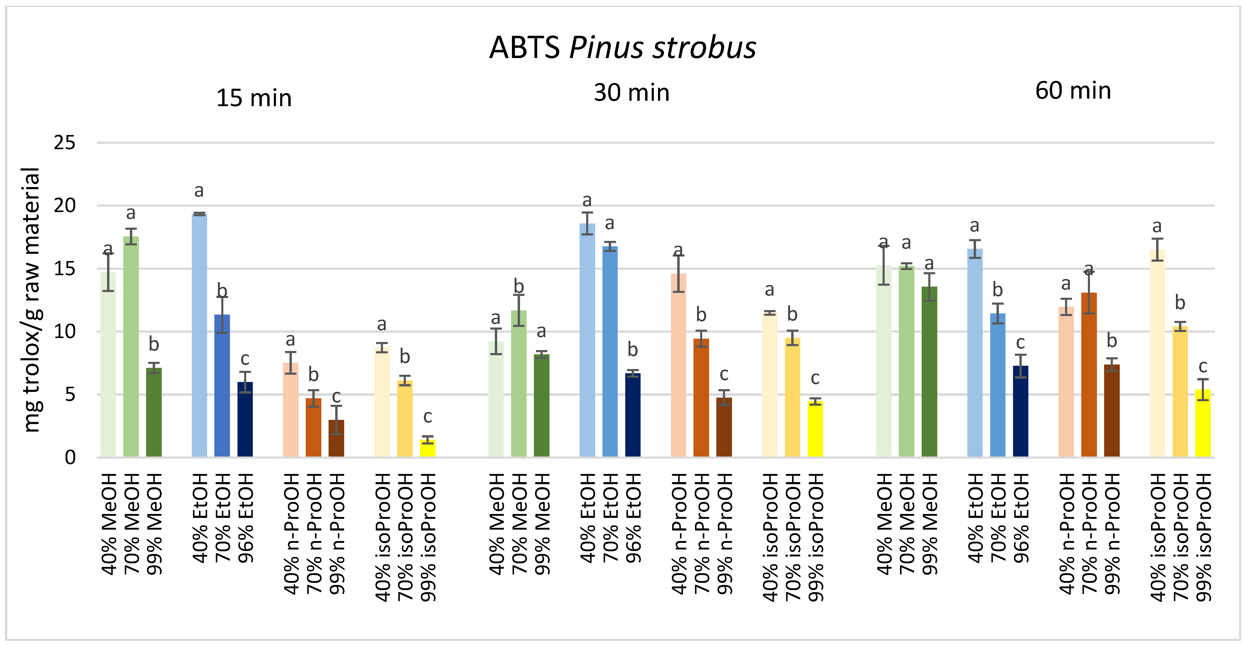 Applsci 15 00209 g004