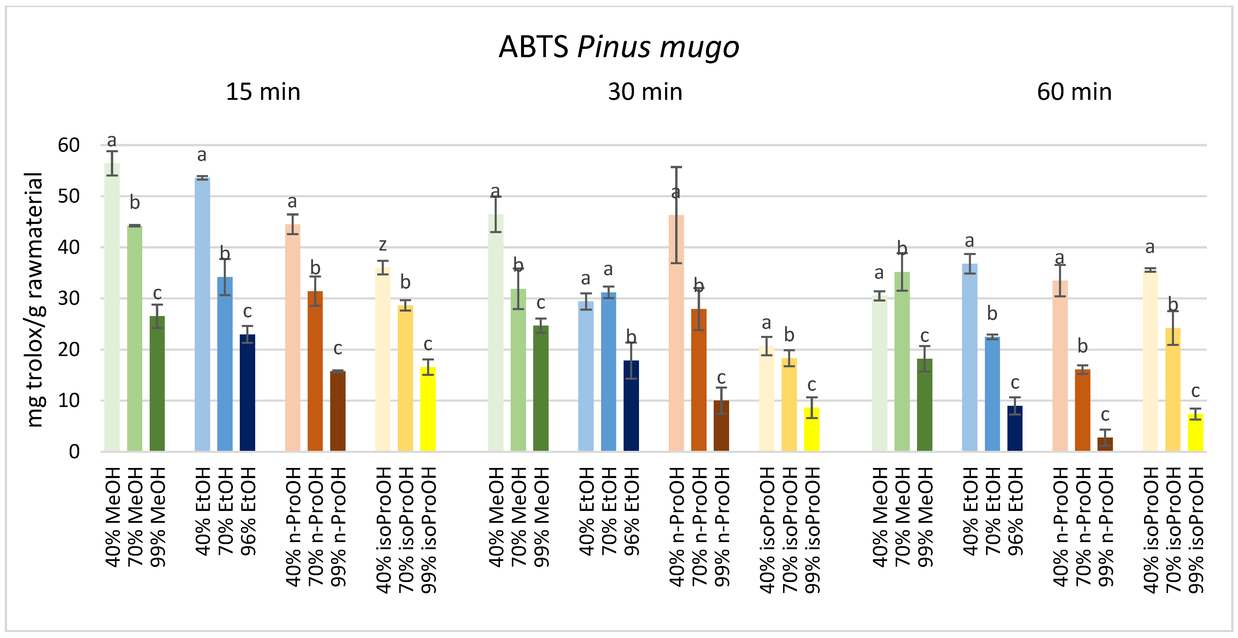 Applsci 15 00209 g005