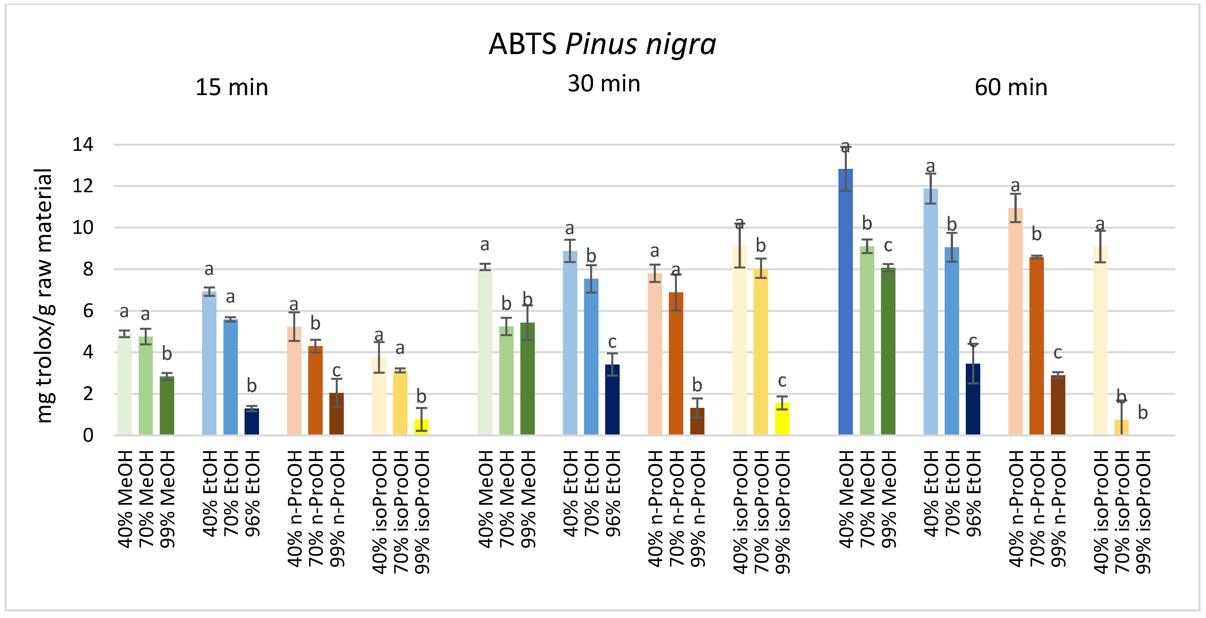 Applsci 15 00209 g006
