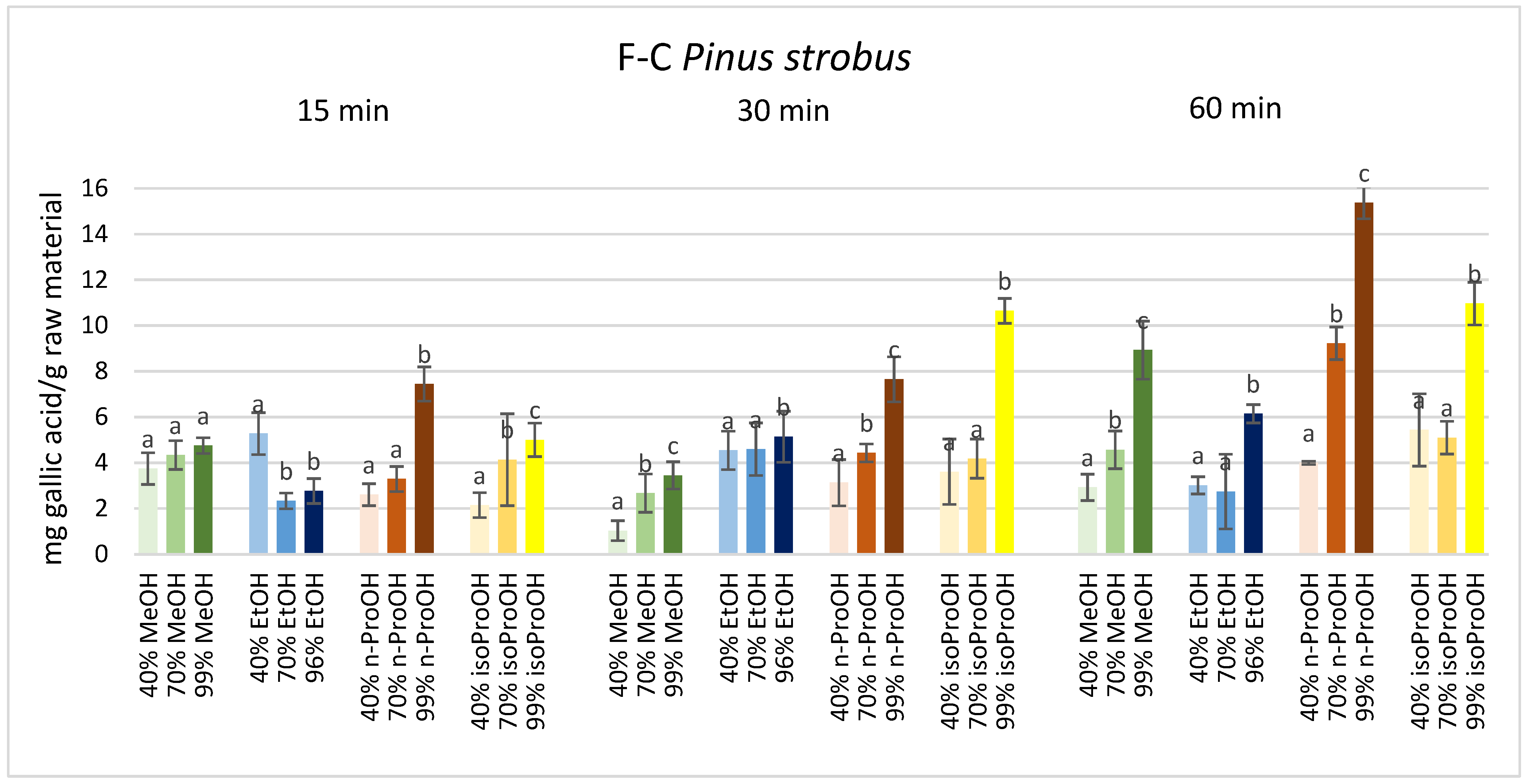 Applsci 15 00209 g007