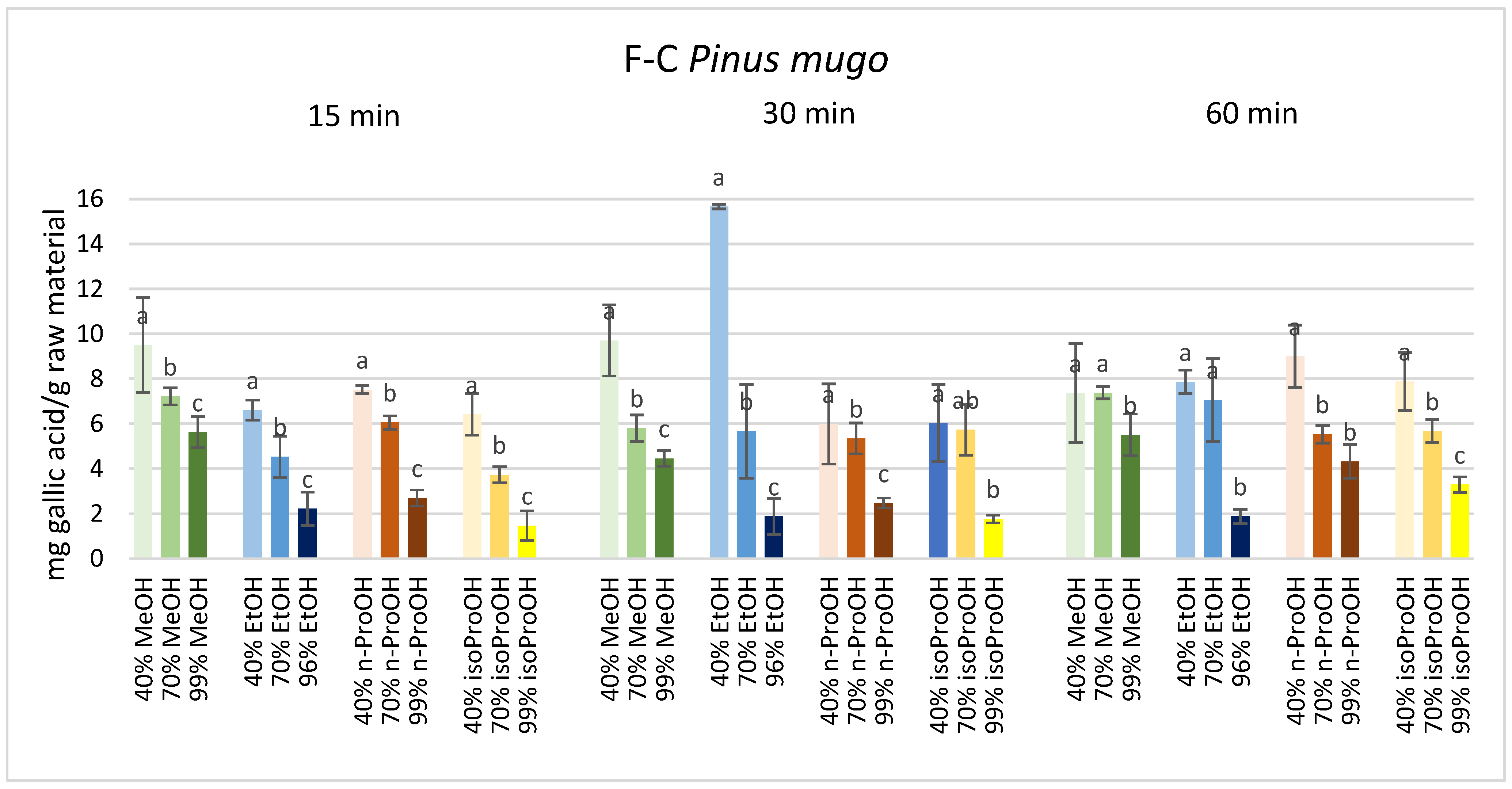 Applsci 15 00209 g008