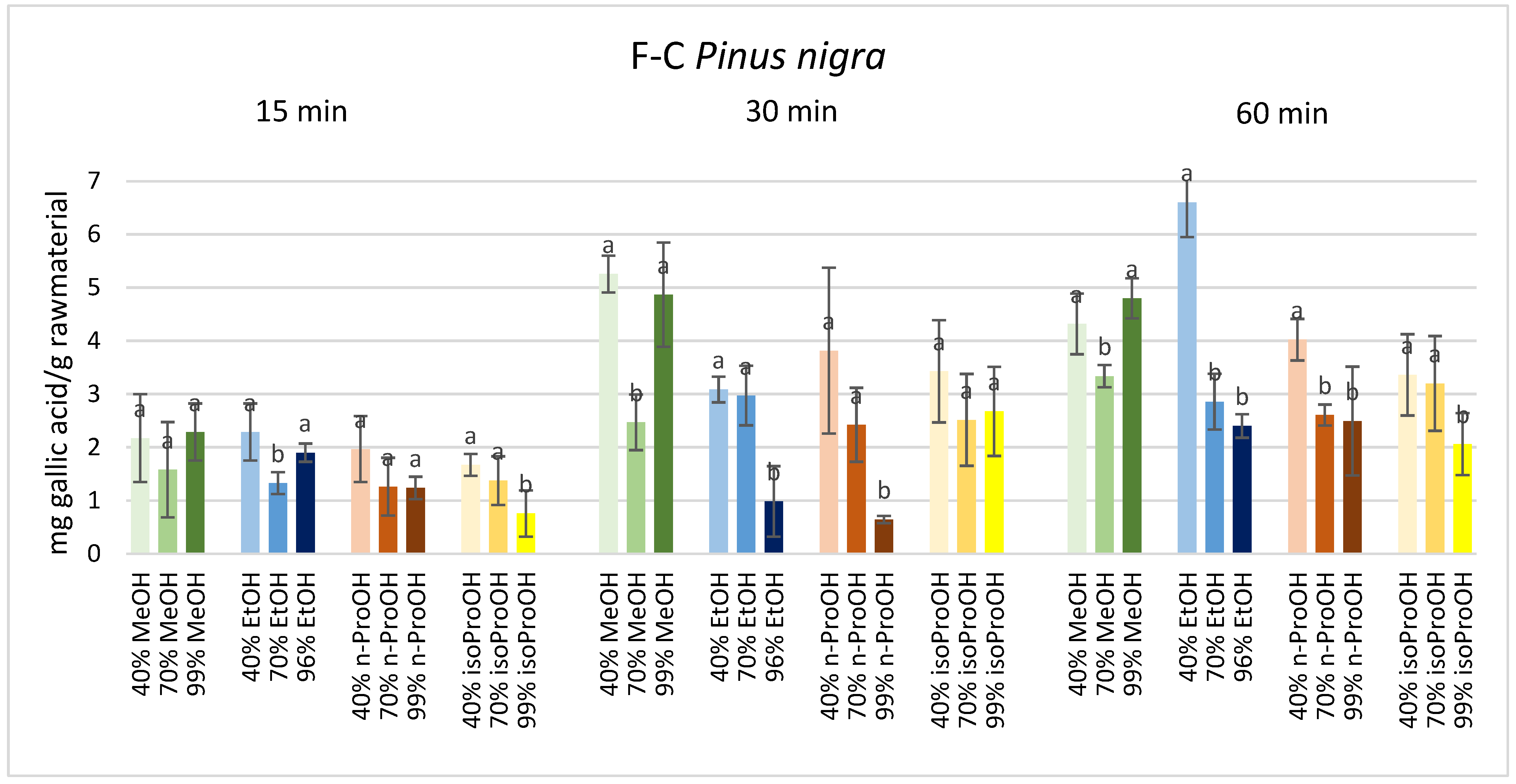 Applsci 15 00209 g009