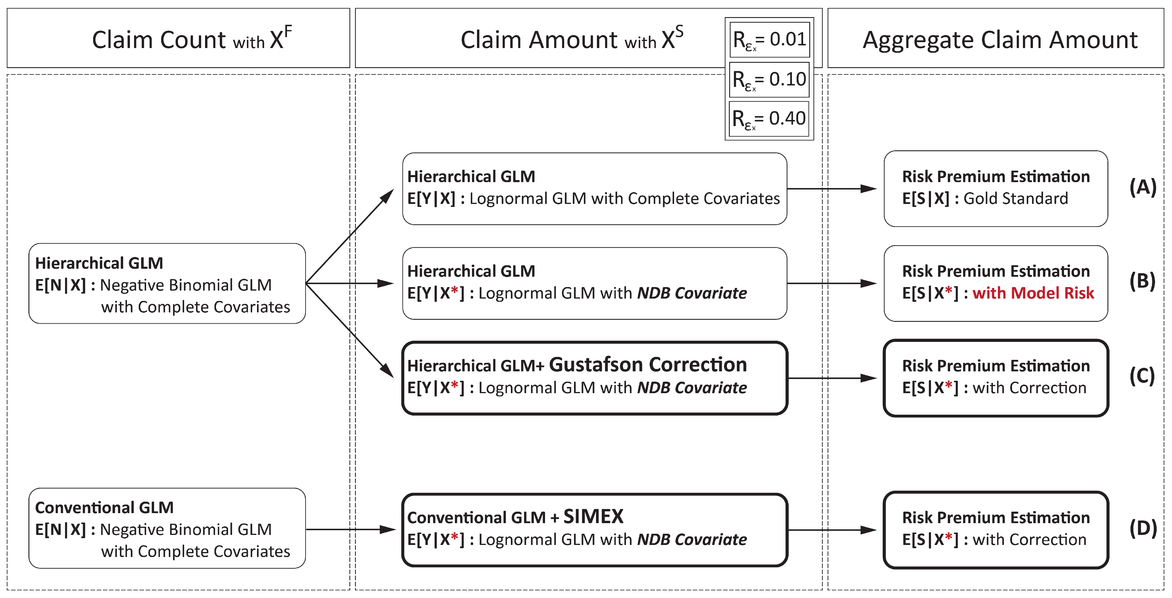 Applsci 15 00210 g004